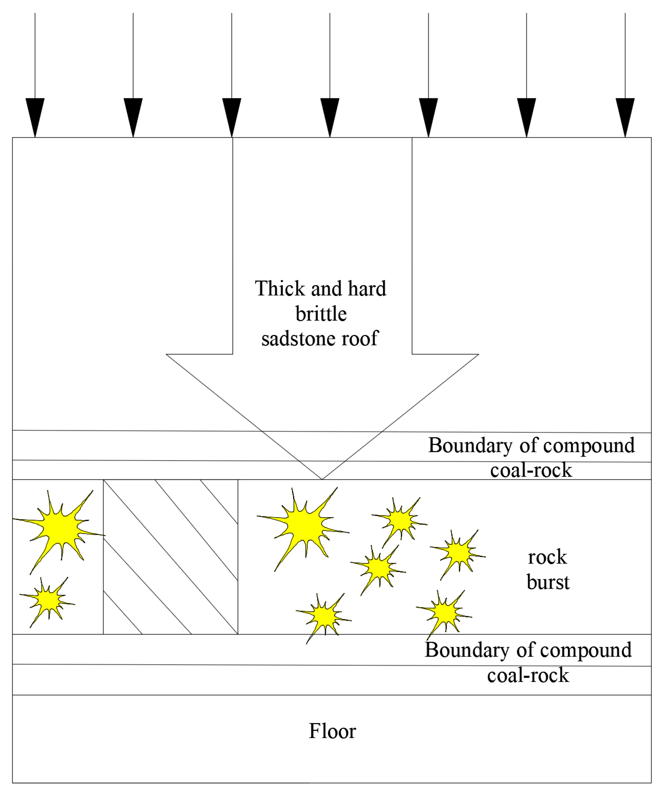 Sustainability 15 04133 g009