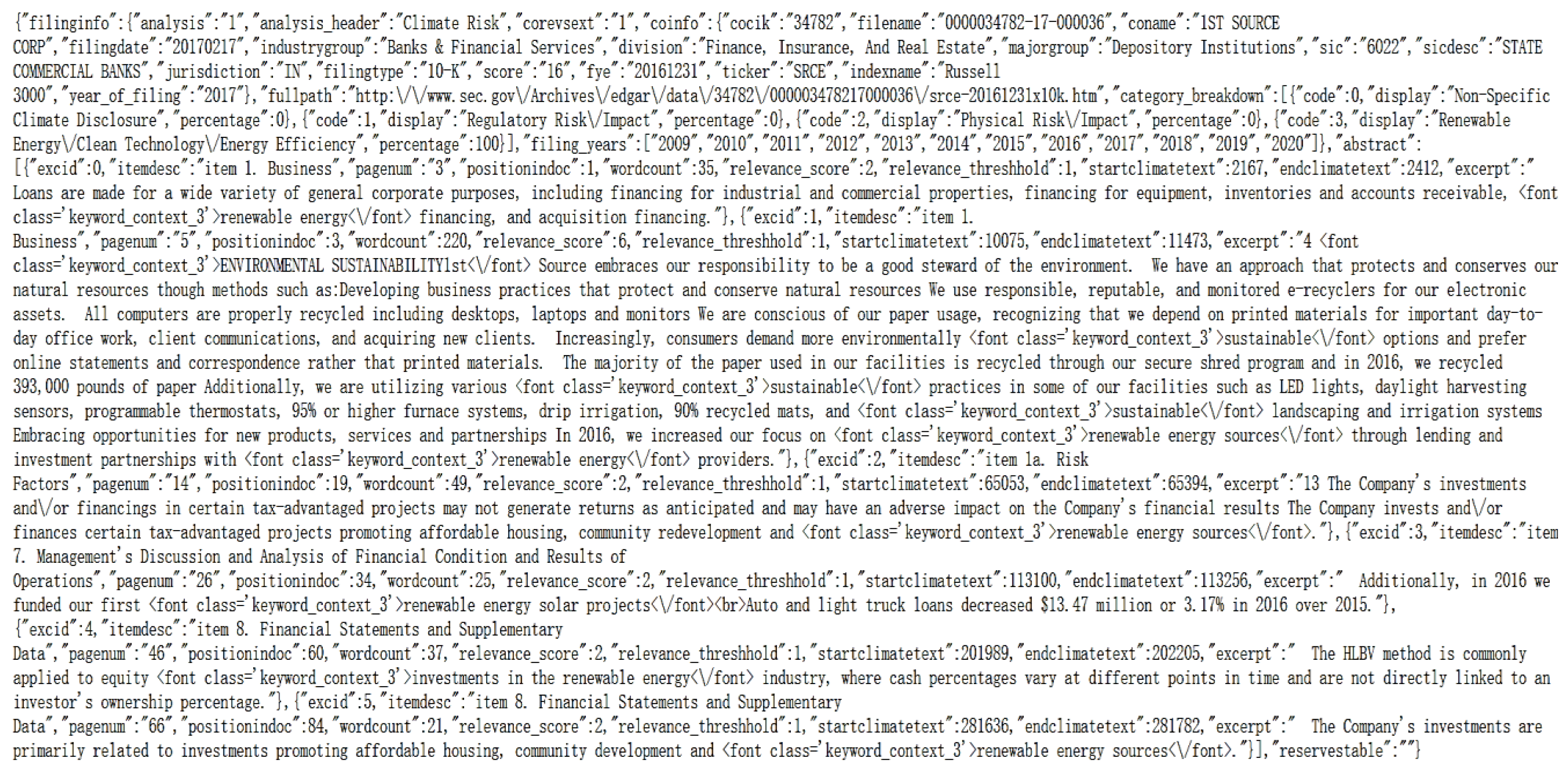 Sustainability 15 04134 g002