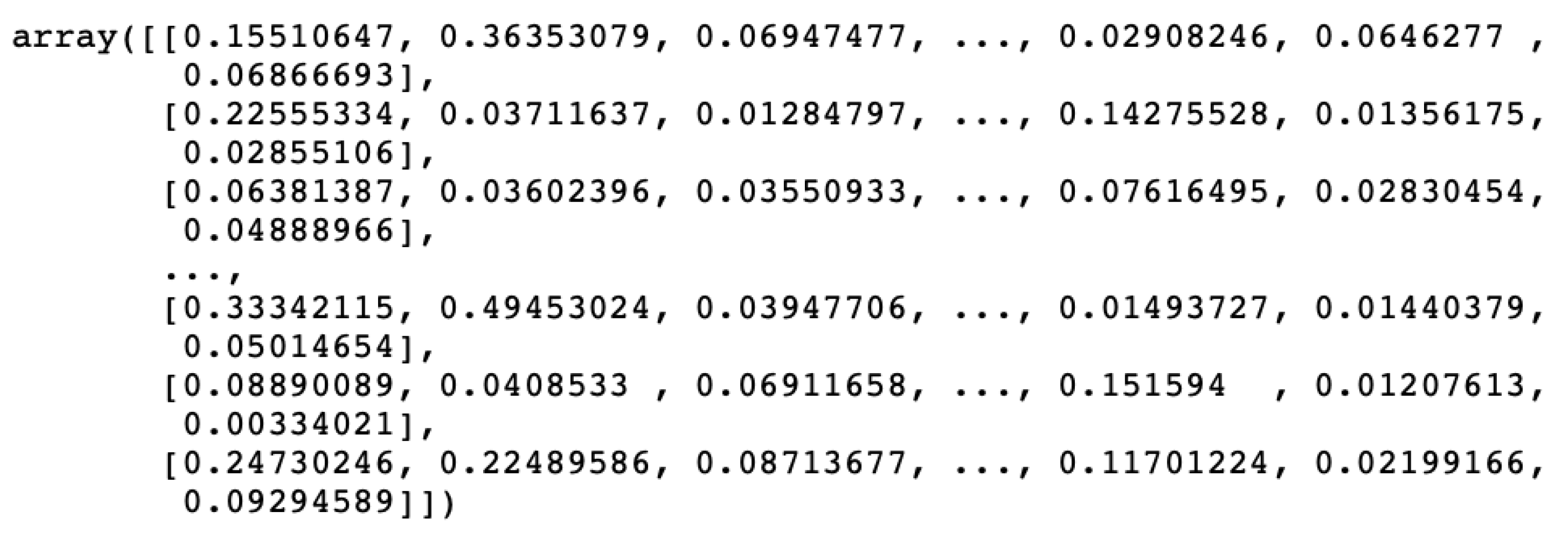Sustainability 15 04134 g004