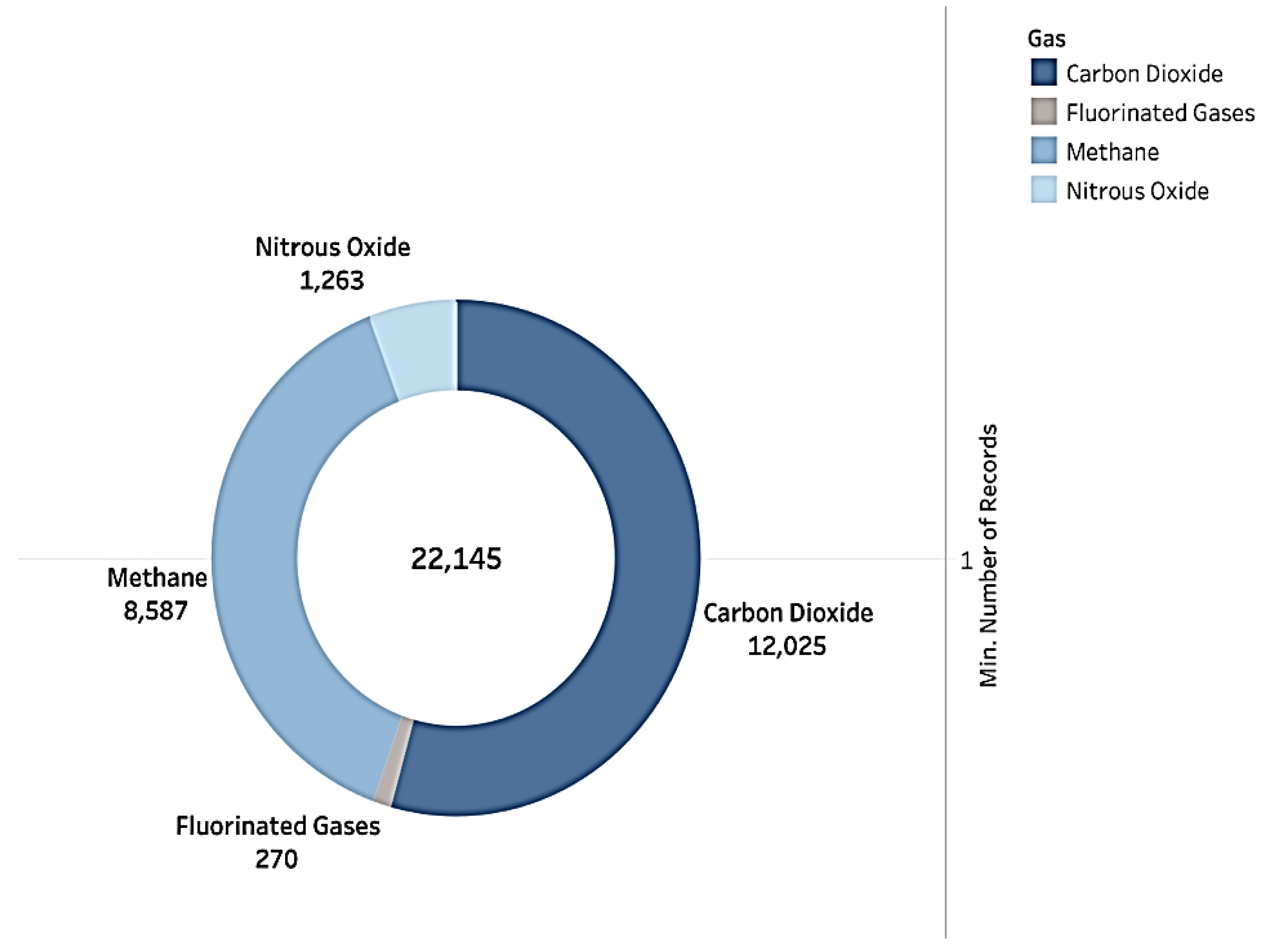 Sustainability 15 04134 g008