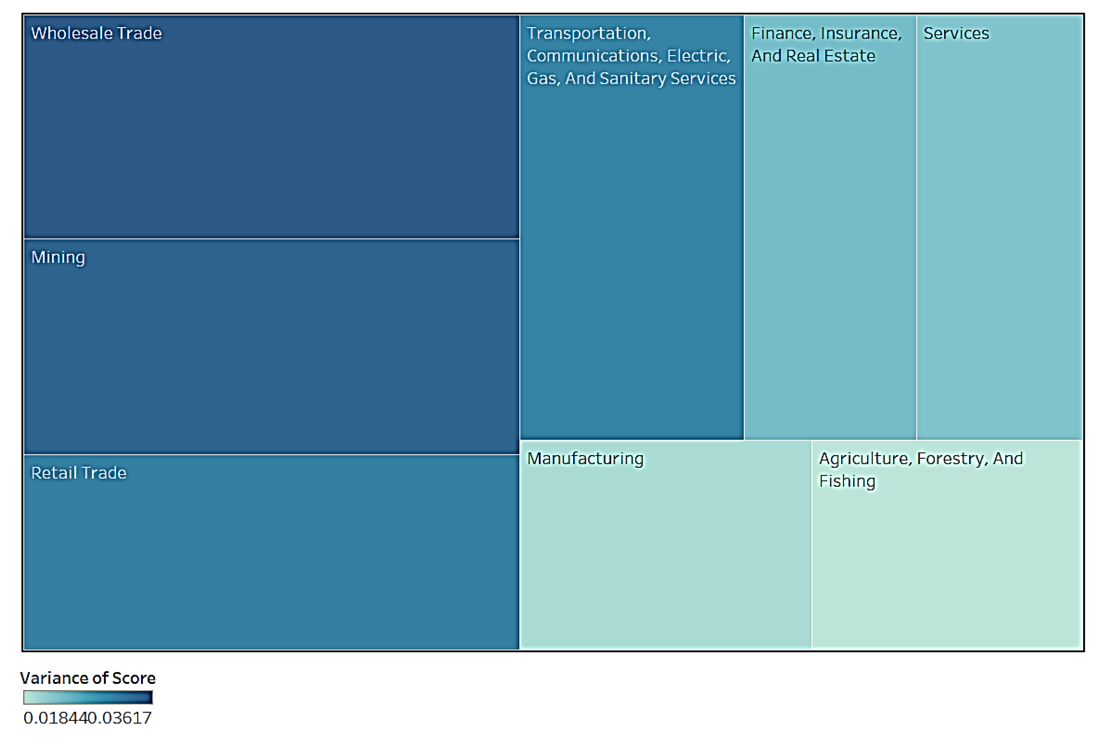 Sustainability 15 04134 g010