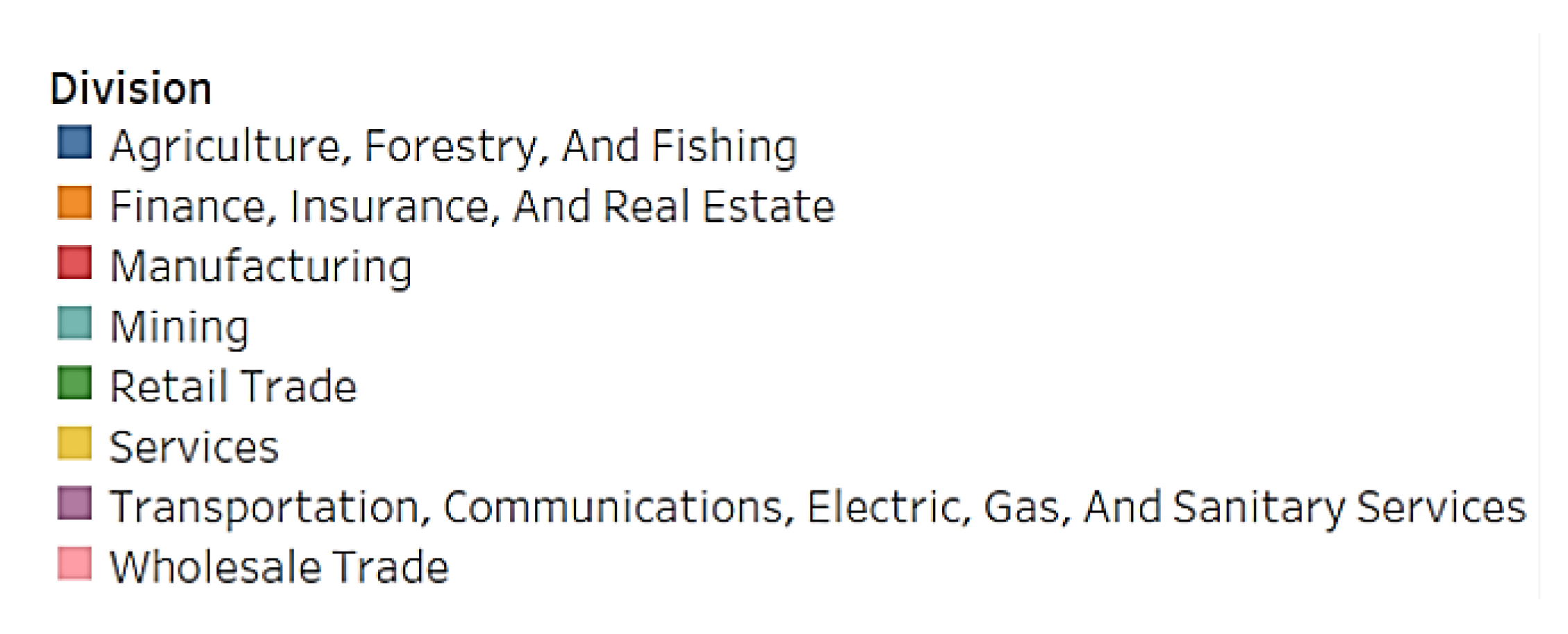 Sustainability 15 04134 g011b