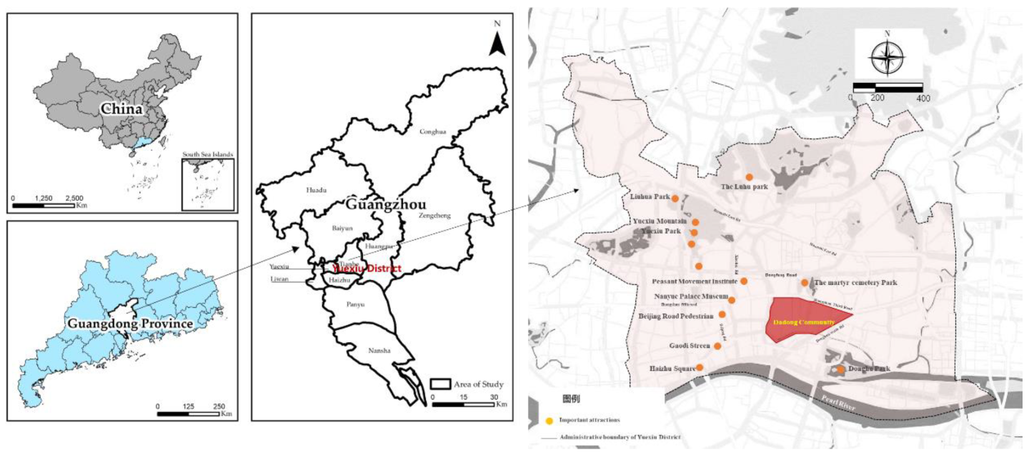 Sustainability 15 04136 g002