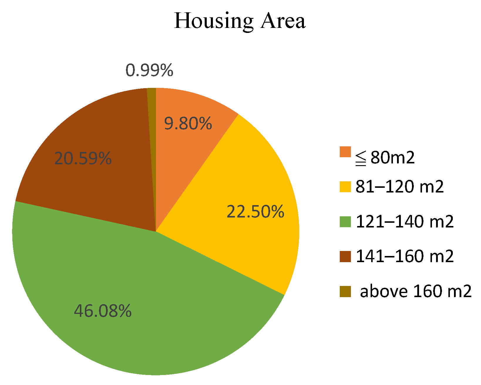 Sustainability 15 04136 g009