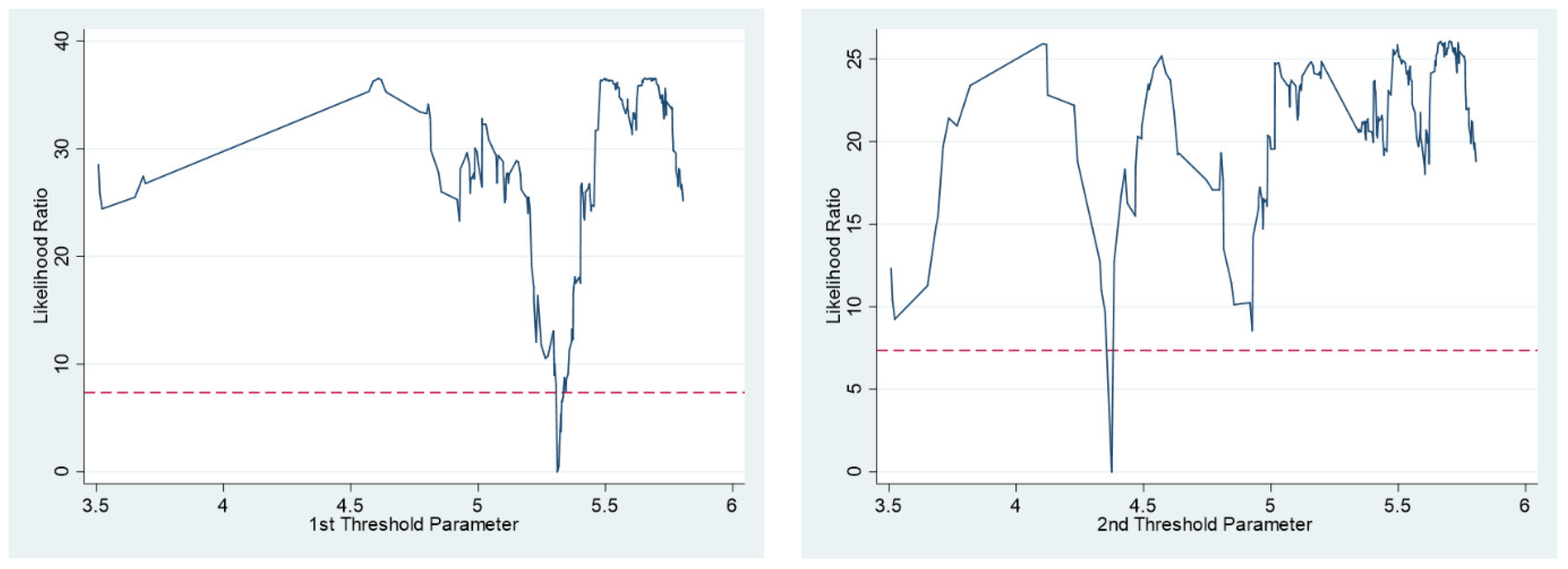 Sustainability 15 04138 g001