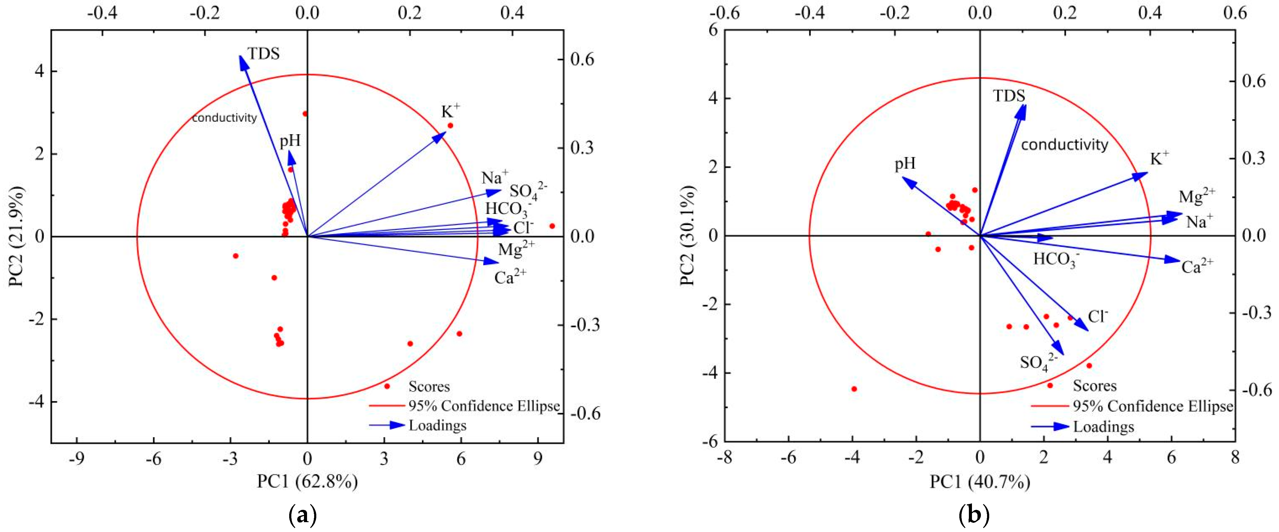 Sustainability 15 04139 g003