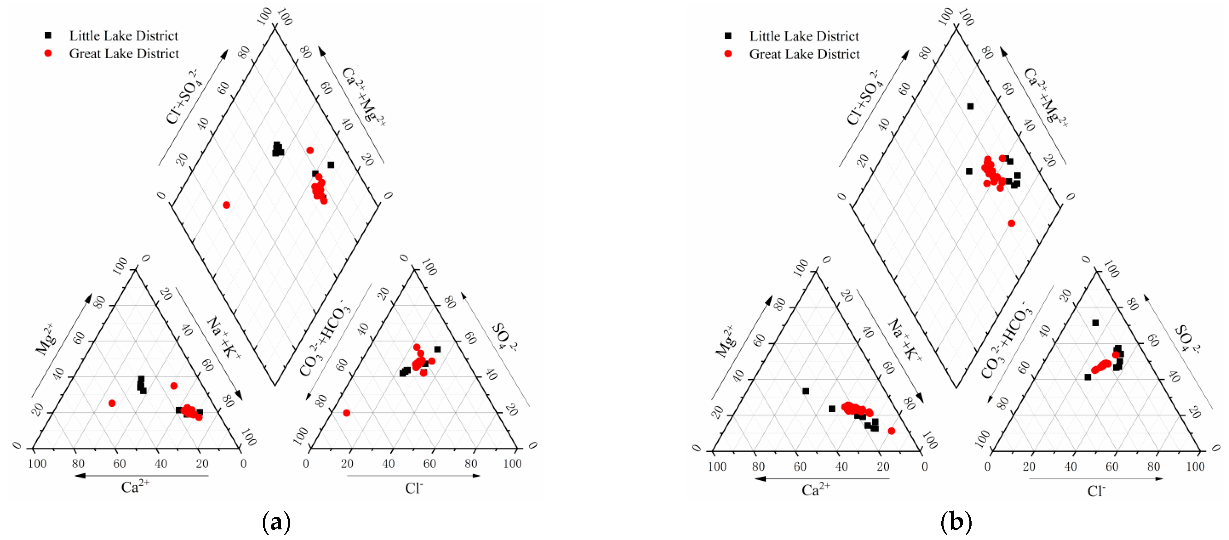 Sustainability 15 04139 g004