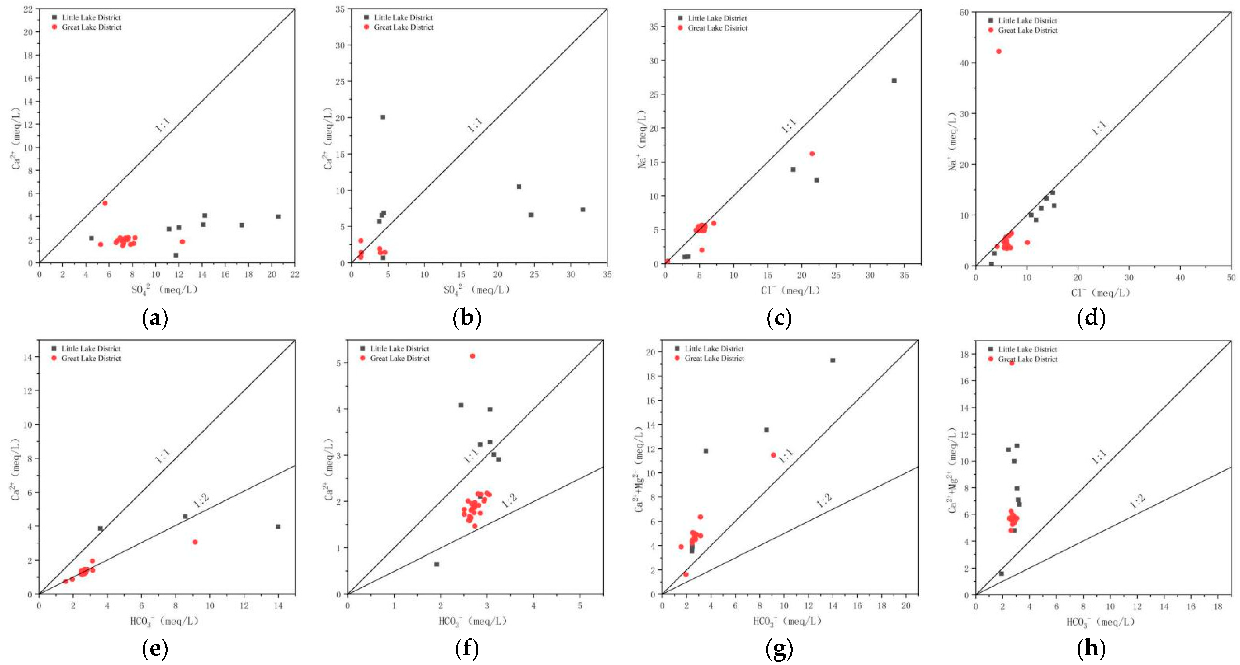 Sustainability 15 04139 g006