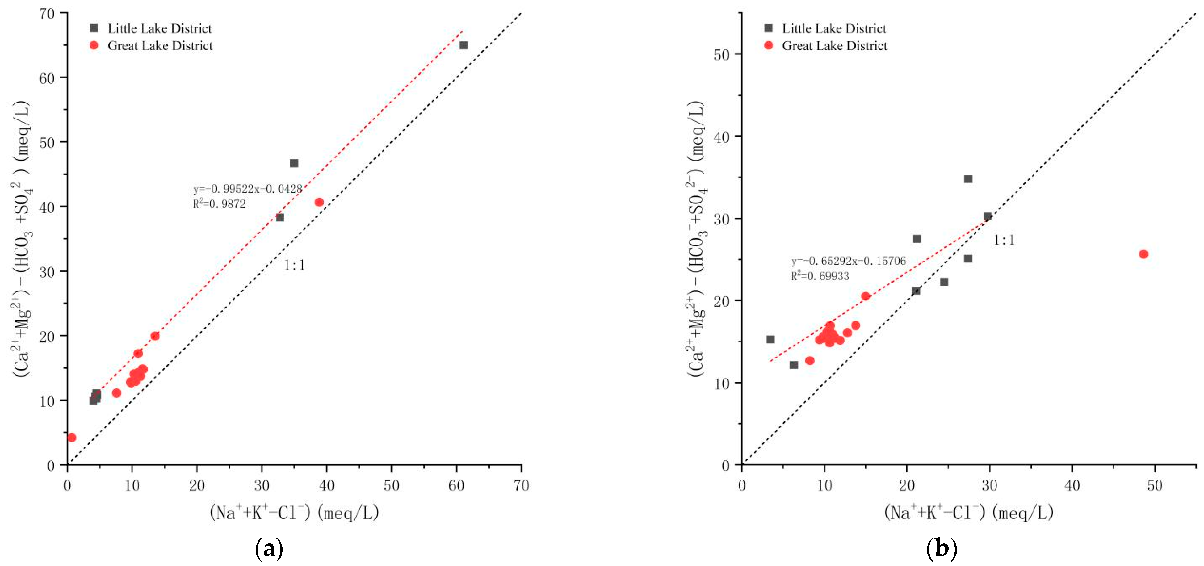 Sustainability 15 04139 g007