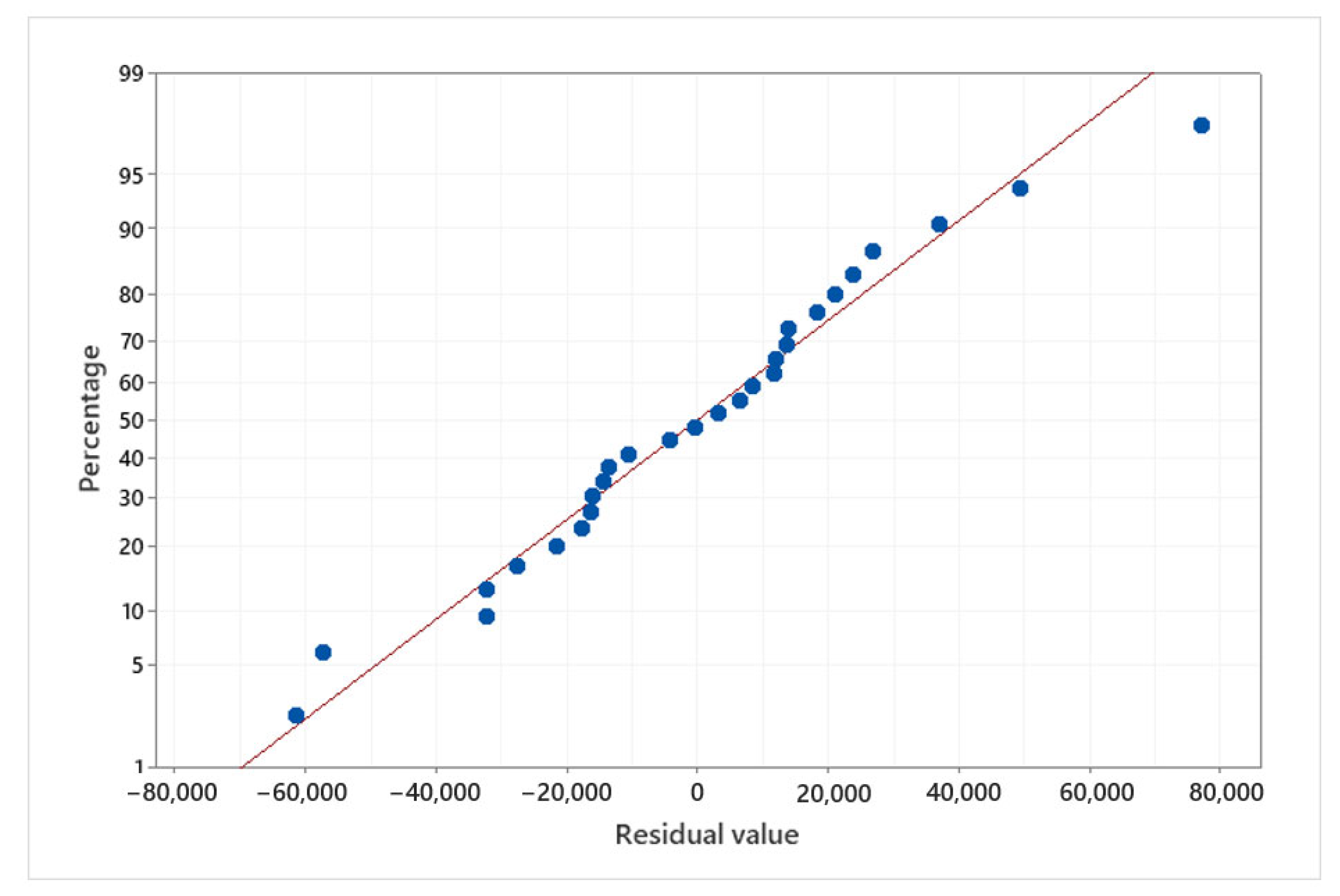 Sustainability 15 04142 g001 Sustainability 15 04142 g001