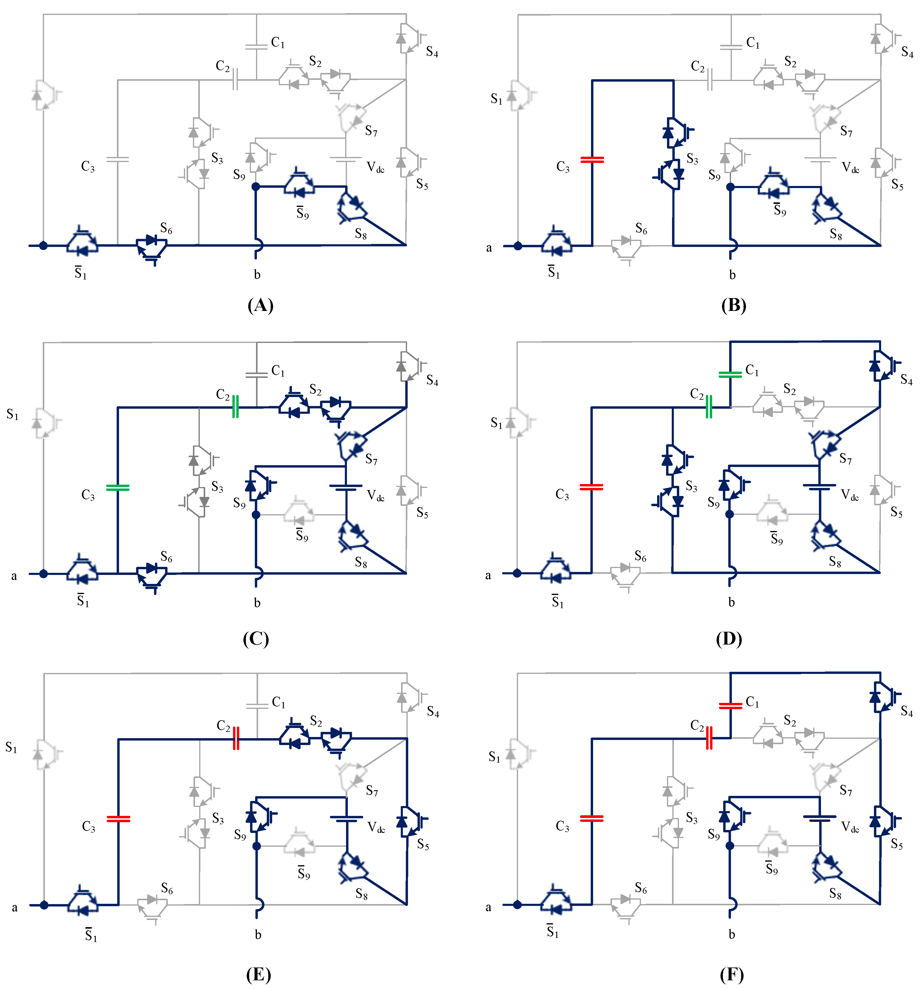 Sustainability 15 04149 g003 Sustainability 15 04149 g003