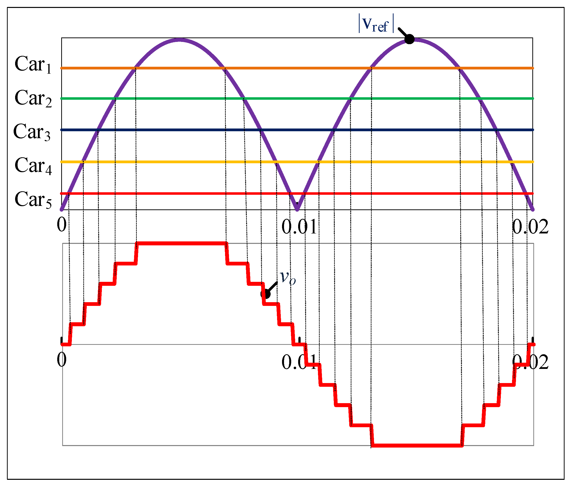 Sustainability 15 04149 g004 Sustainability 15 04149 g004