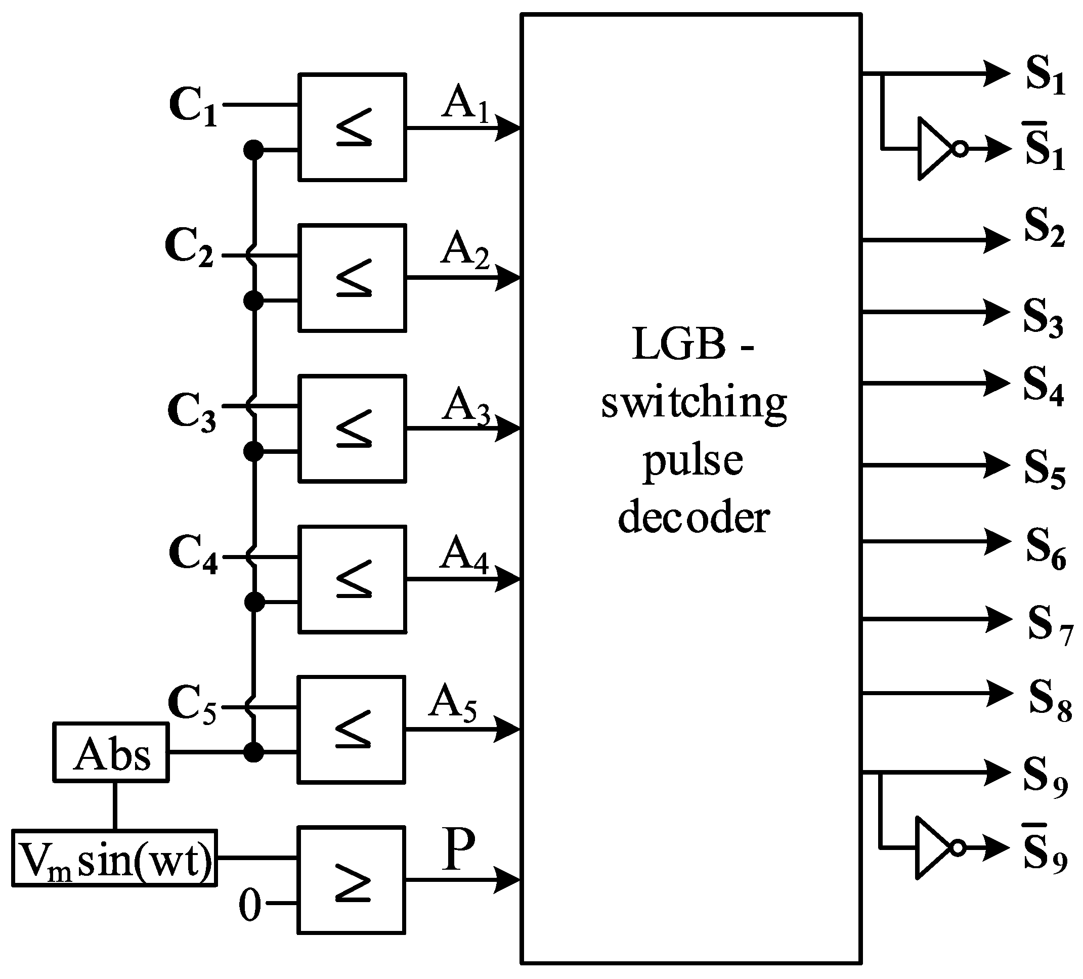 Sustainability 15 04149 g005 Sustainability 15 04149 g005