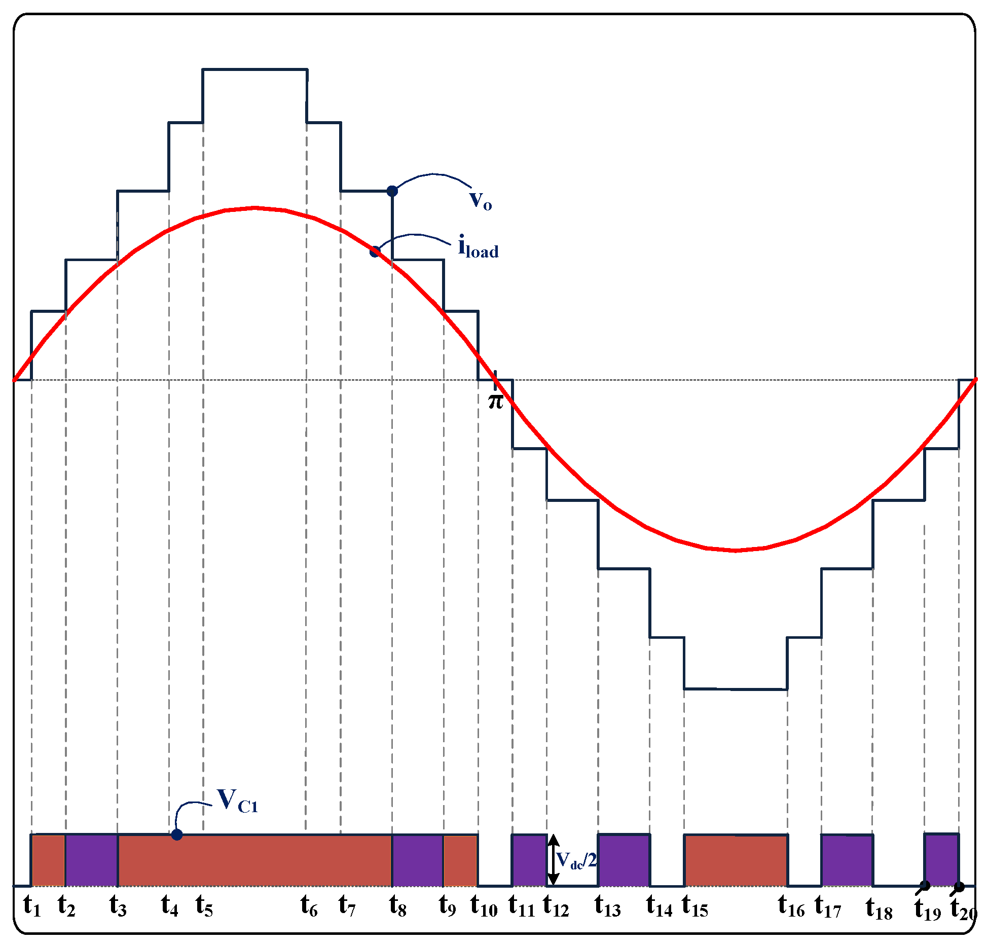 Sustainability 15 04149 g006 Sustainability 15 04149 g006