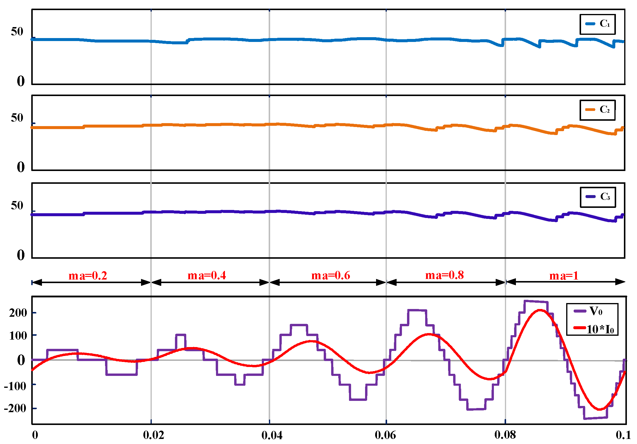 Sustainability 15 04149 g008 Sustainability 15 04149 g008