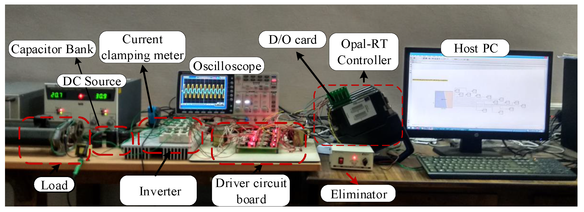 Sustainability 15 04149 g010 Sustainability 15 04149 g010