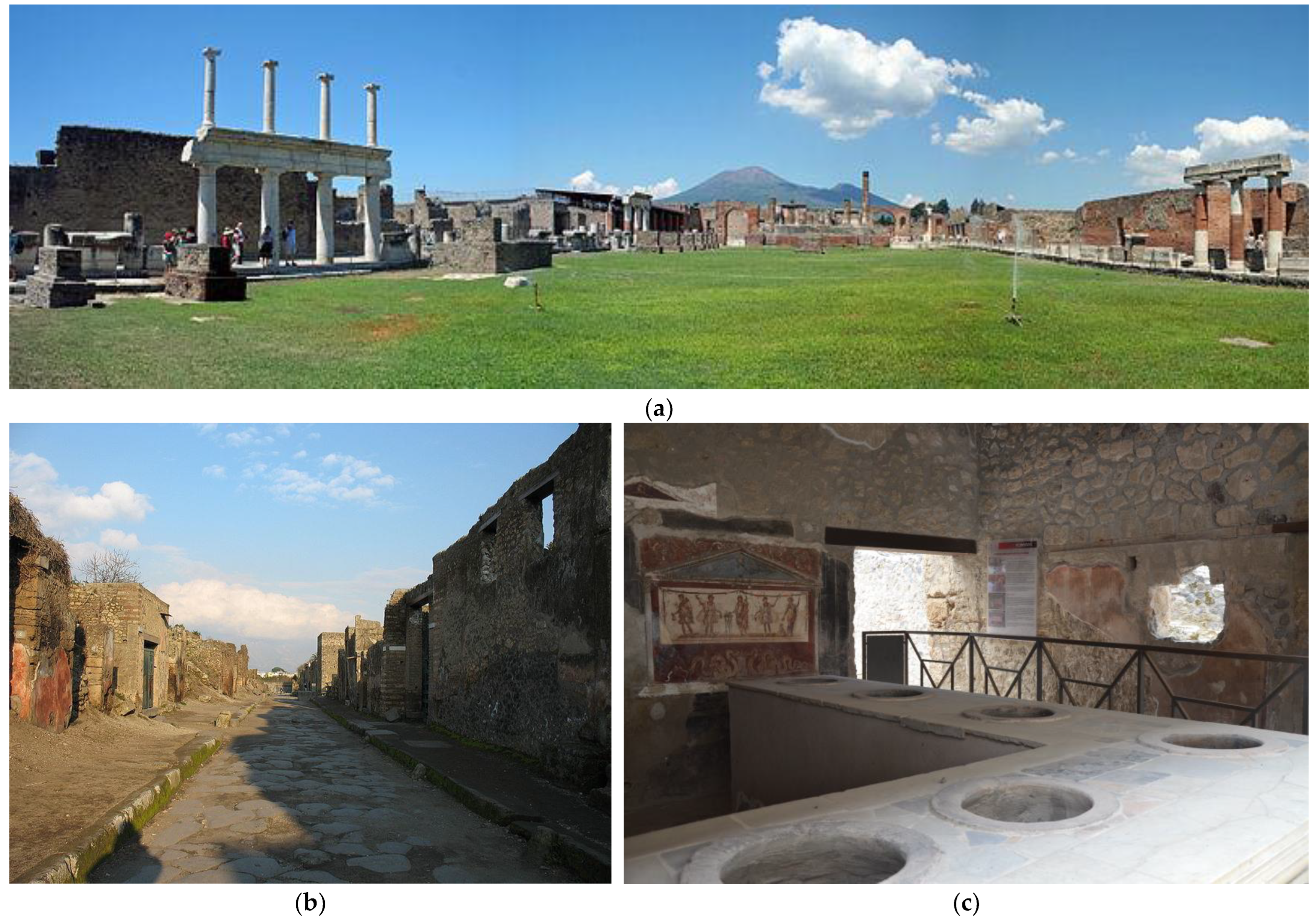 Sustainability 15 04150 g009 Sustainability 15 04150 g009