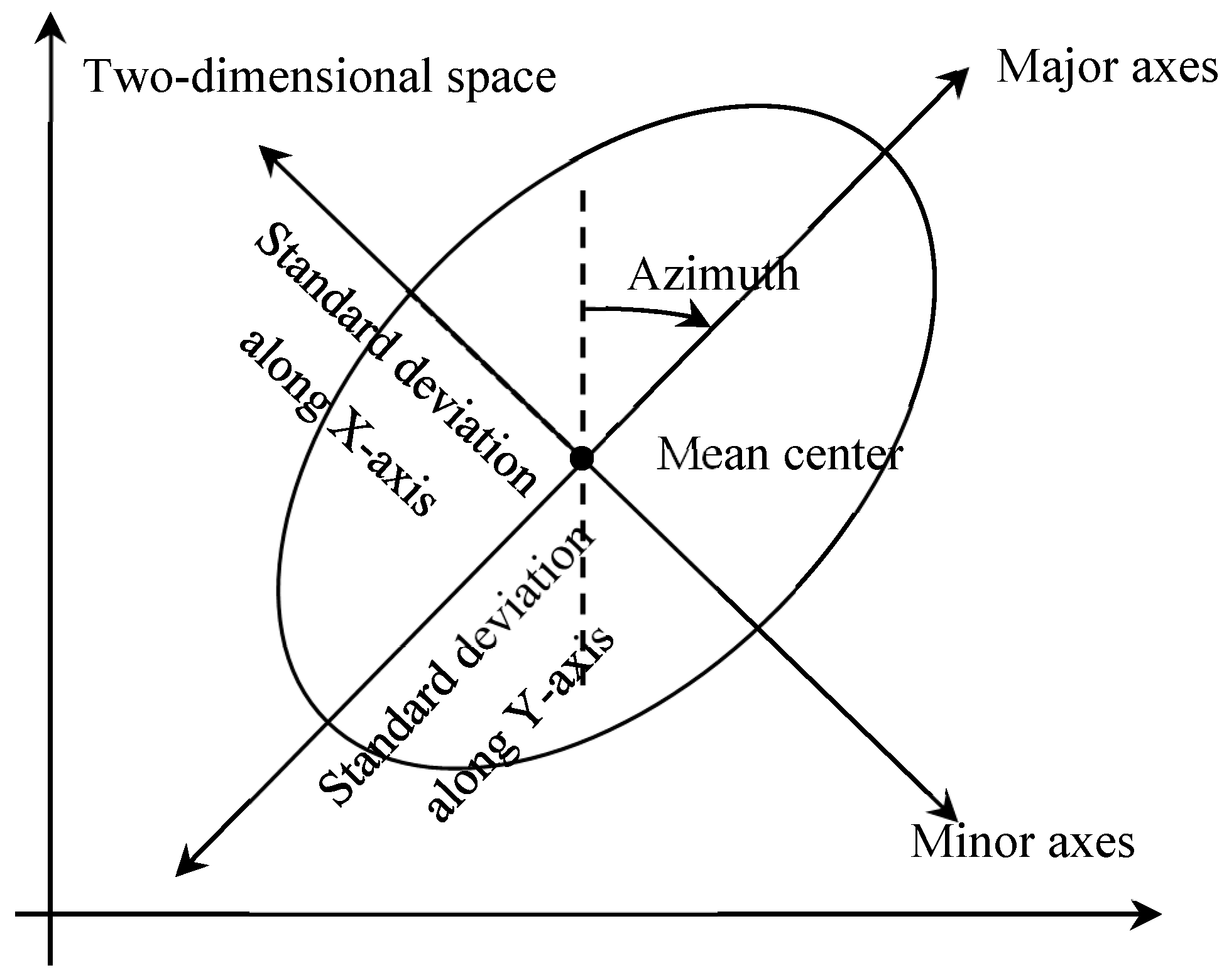 Sustainability 15 04152 g002