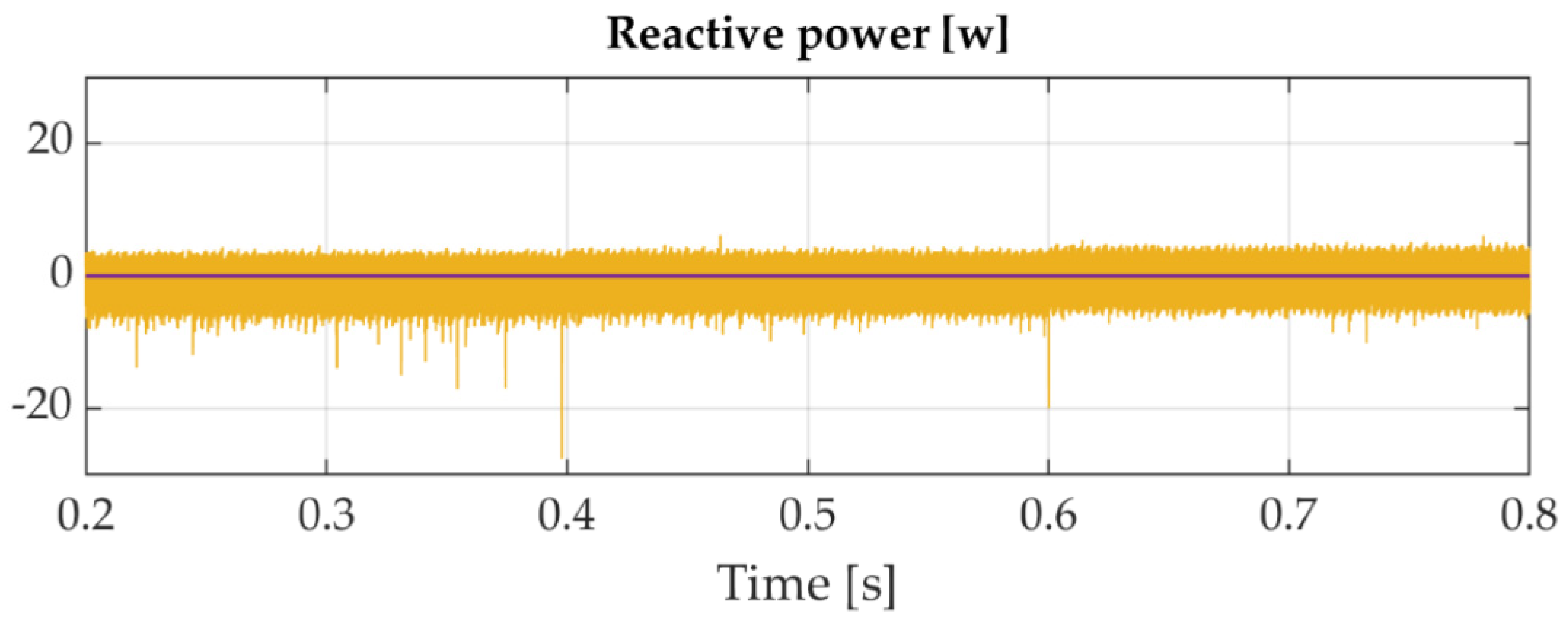 Sustainability 15 04153 g014 Sustainability 15 04153 g014