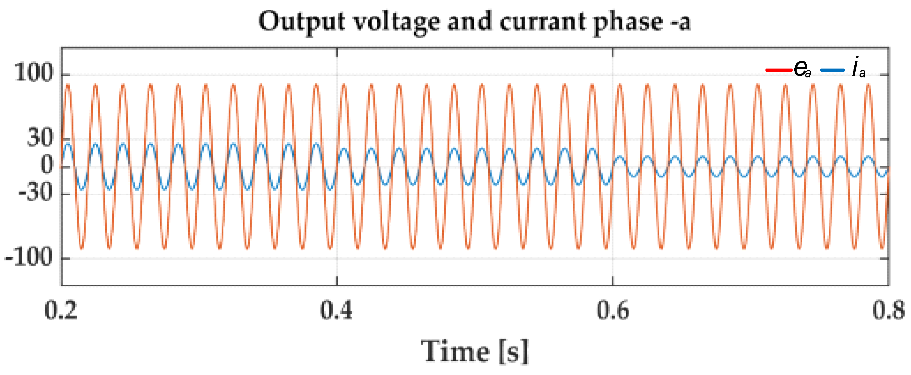 Sustainability 15 04153 g018 Sustainability 15 04153 g018