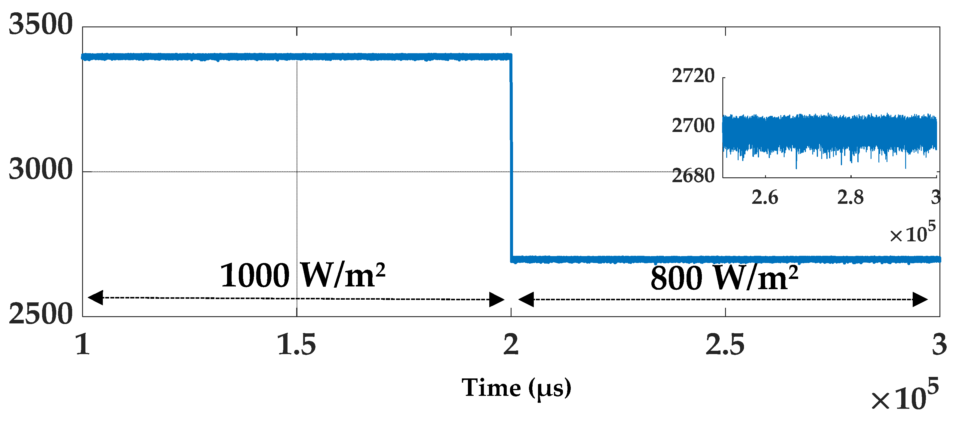 Sustainability 15 04153 g021 Sustainability 15 04153 g021