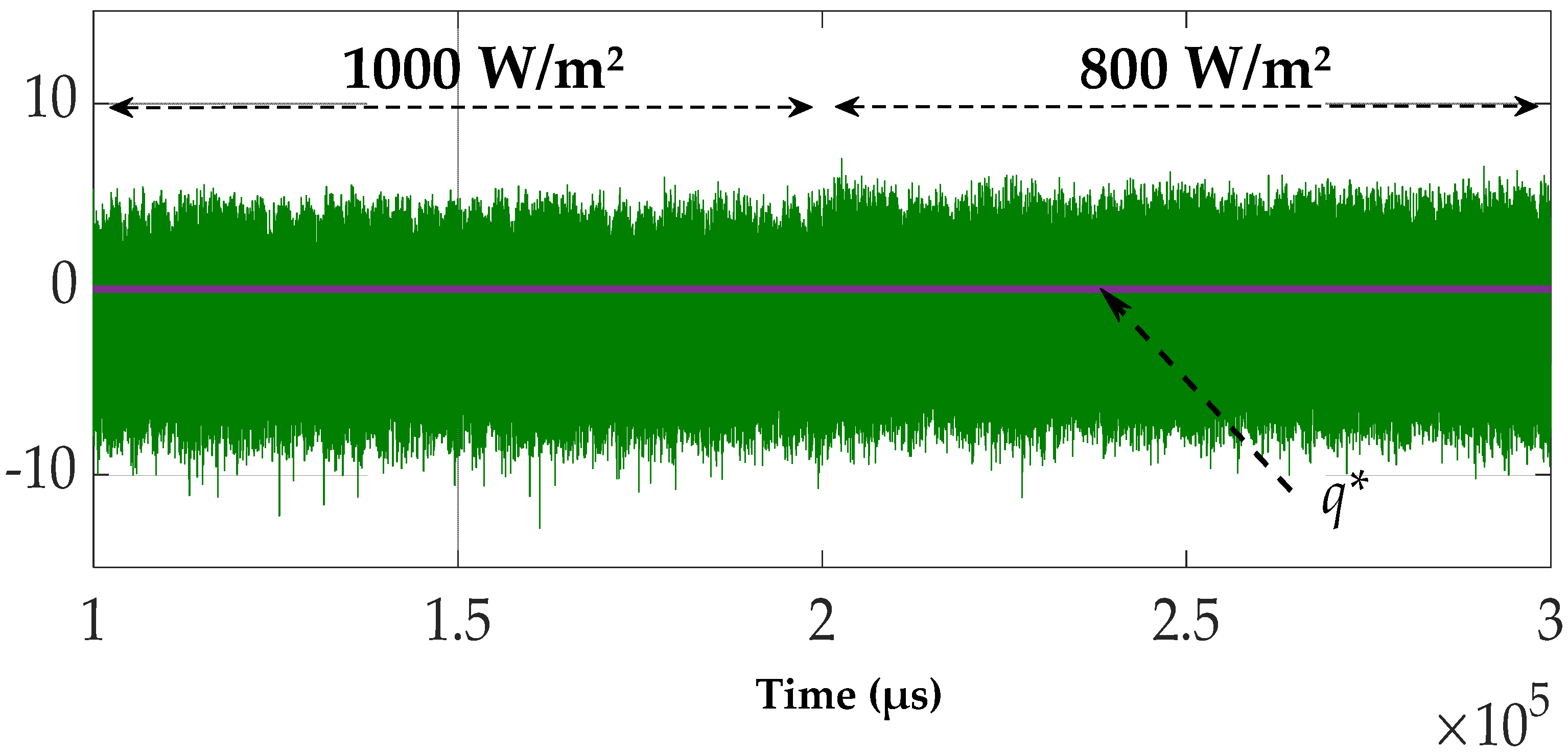 Sustainability 15 04153 g022 Sustainability 15 04153 g022