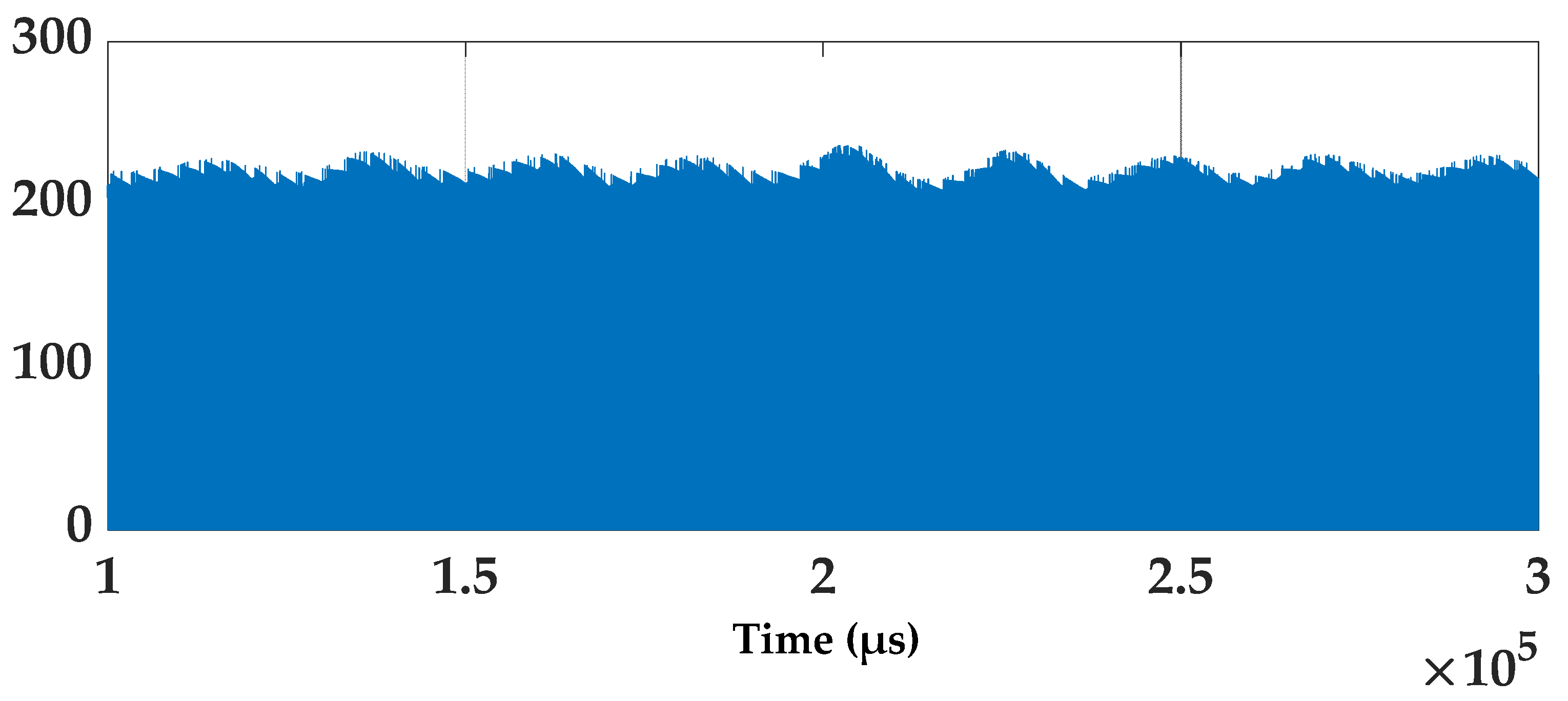 Sustainability 15 04153 g023 Sustainability 15 04153 g023