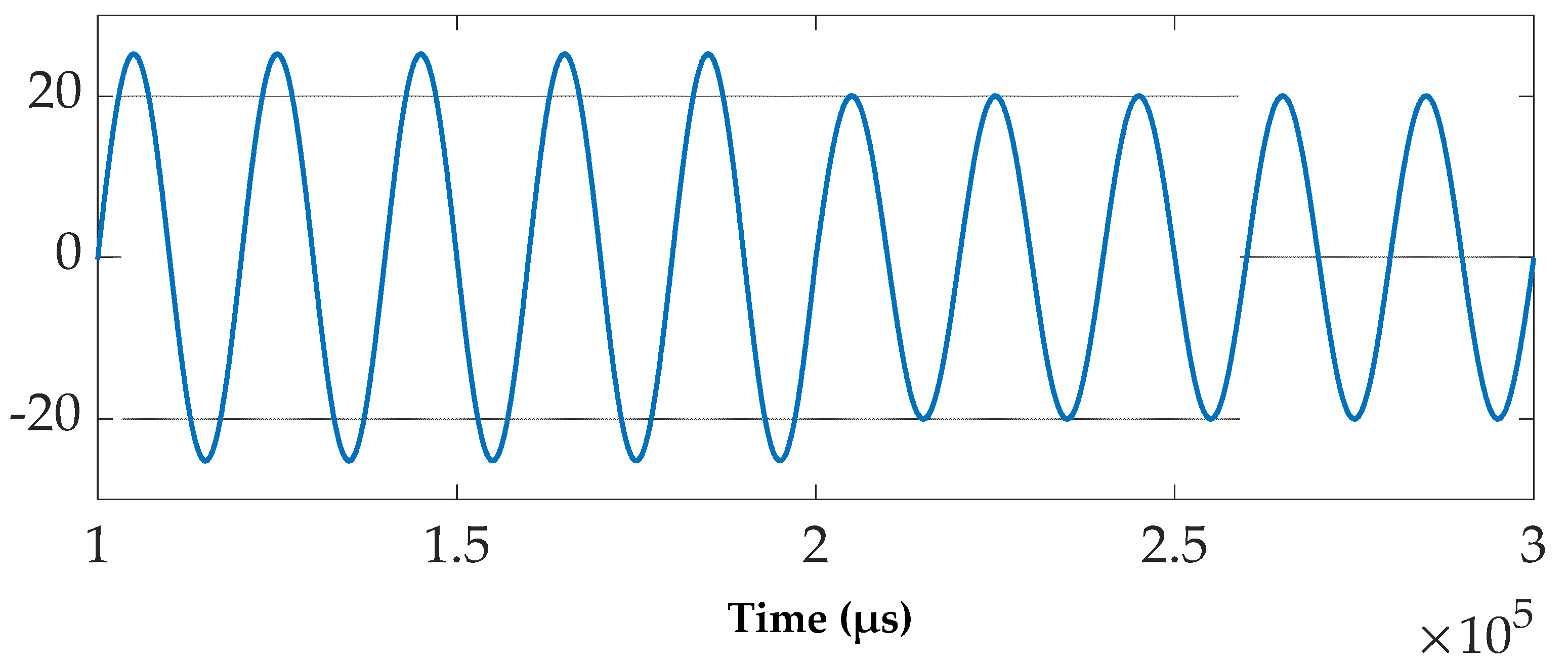 Sustainability 15 04153 g024 Sustainability 15 04153 g024