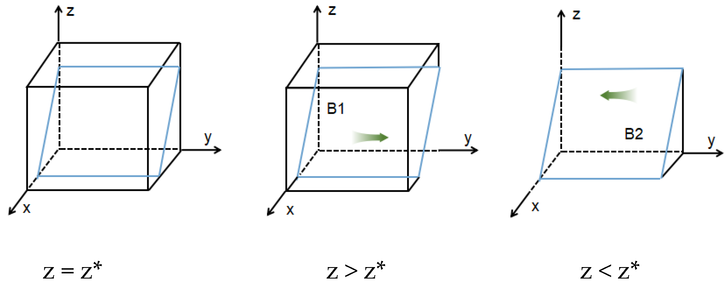 Sustainability 15 04156 g003