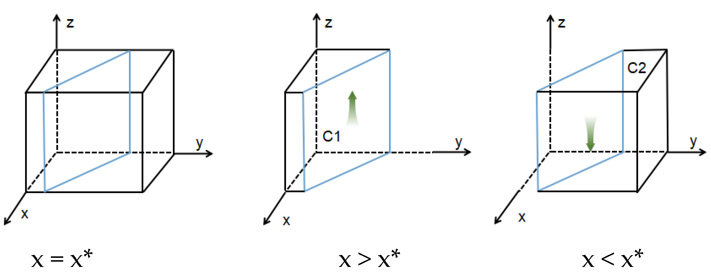 Sustainability 15 04156 g004