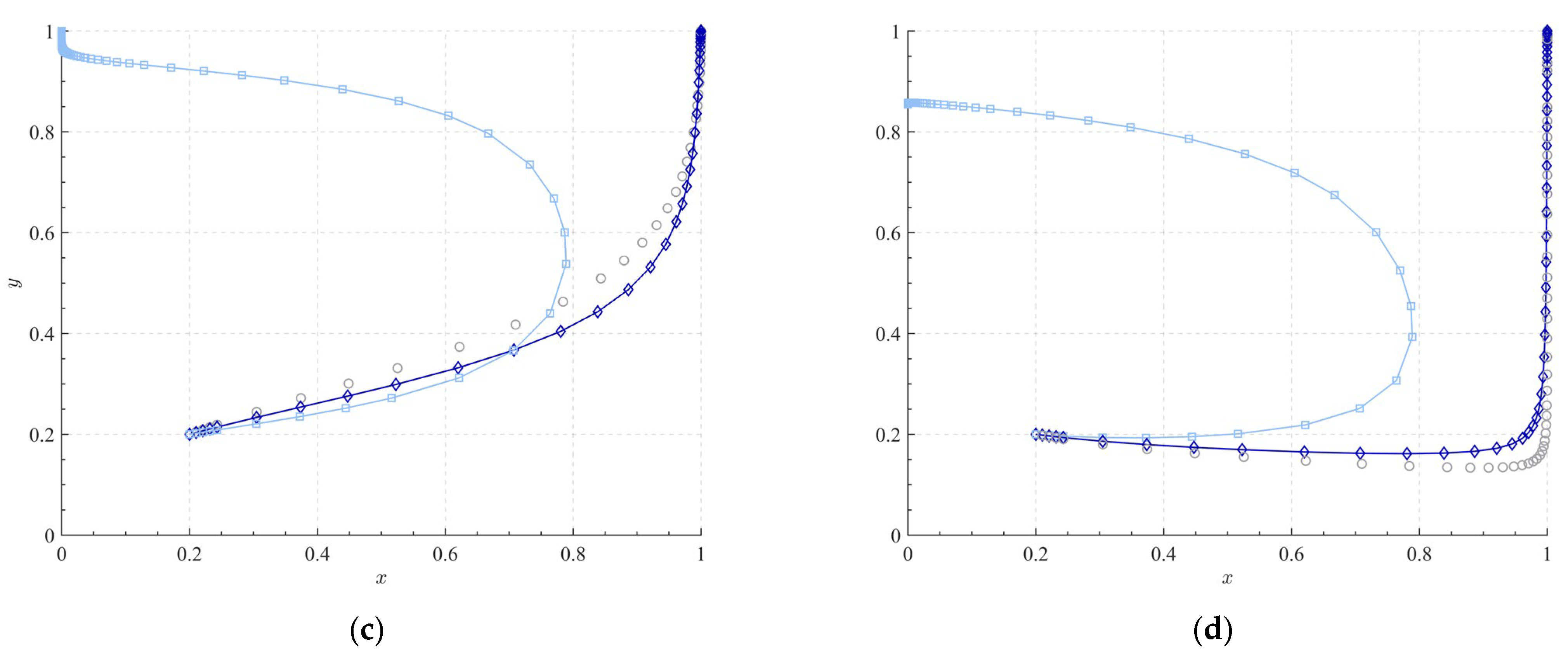 Sustainability 15 04156 g010b