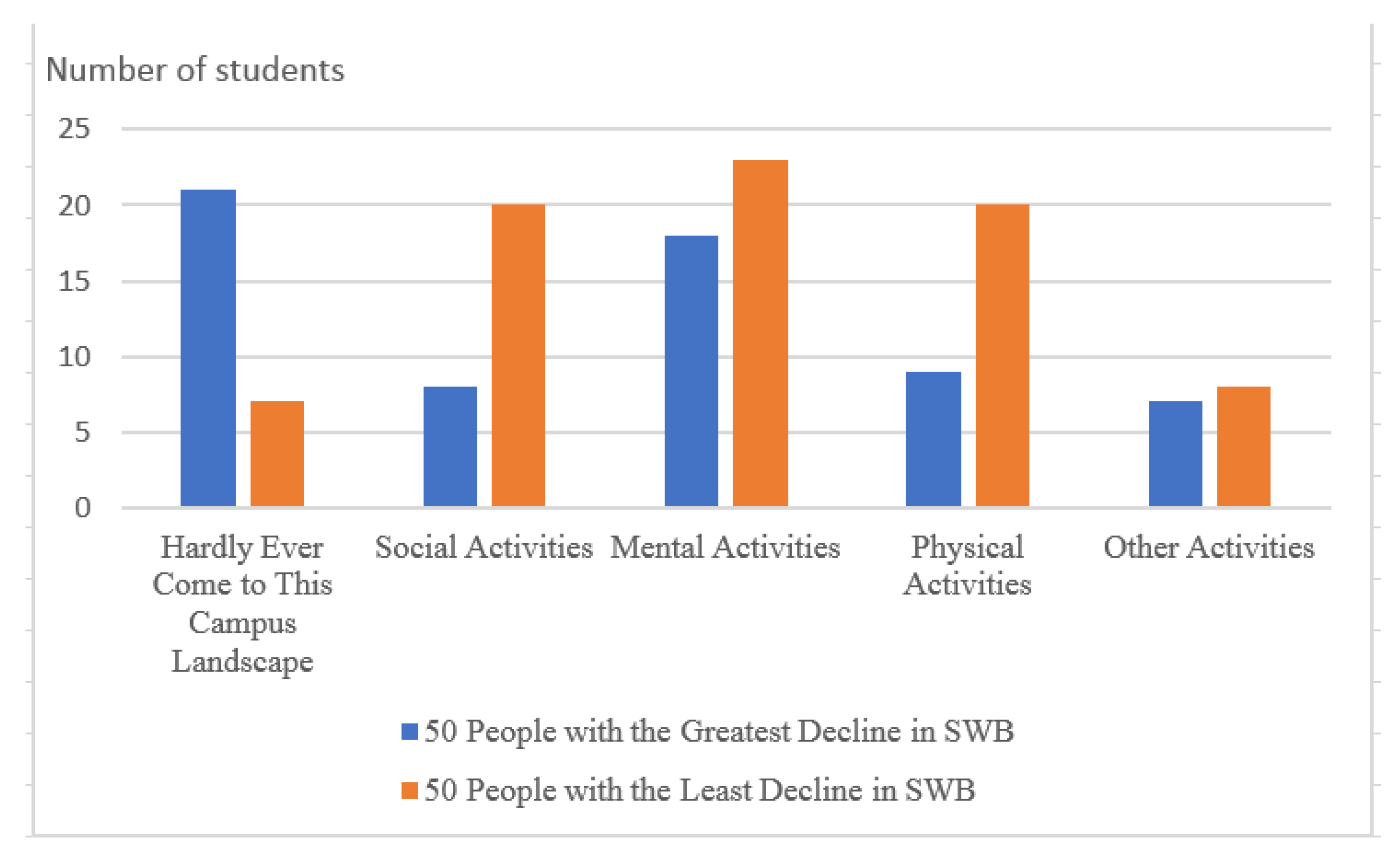 Sustainability 15 04157 g001 Sustainability 15 04157 g001