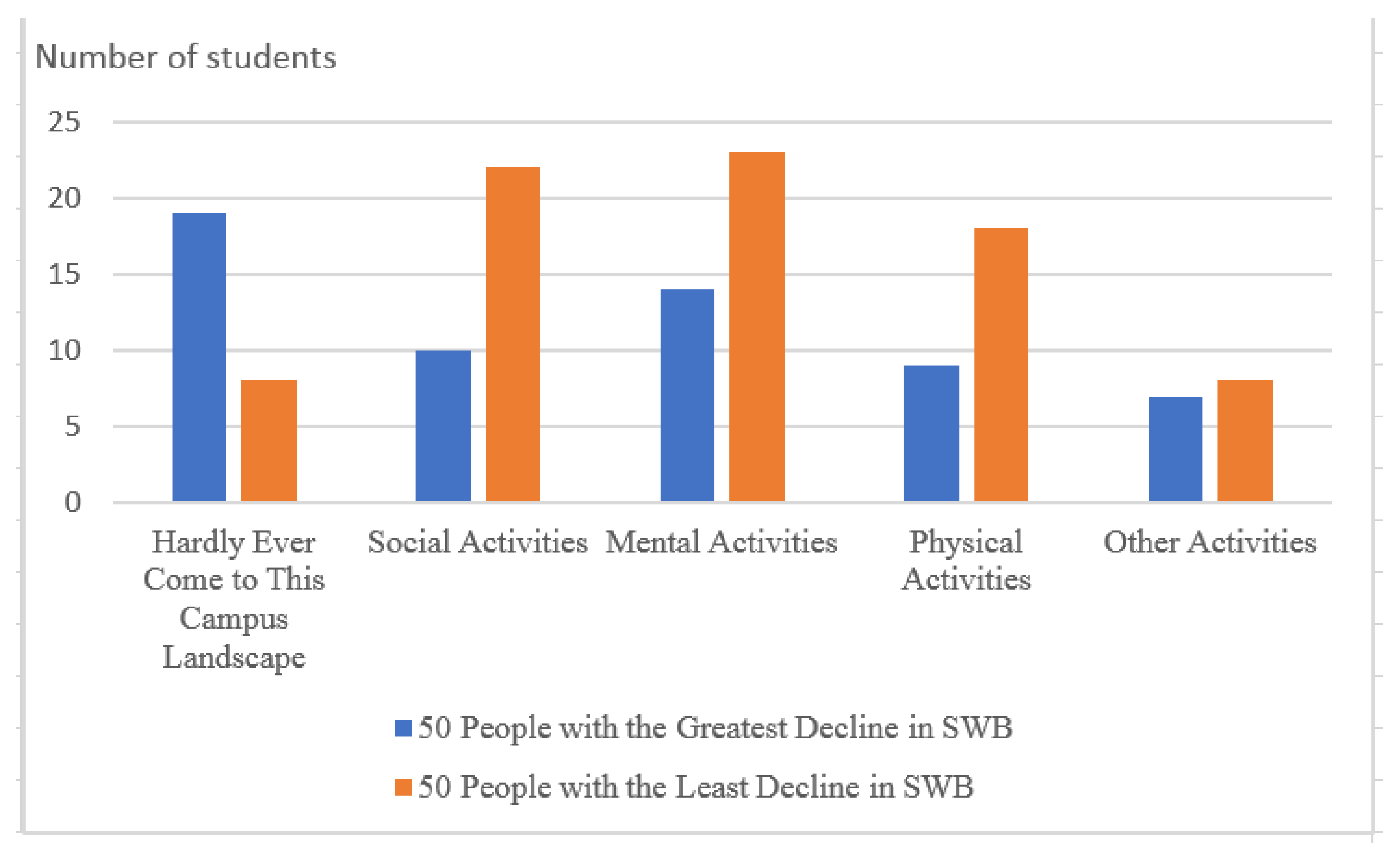 Sustainability 15 04157 g002 Sustainability 15 04157 g002