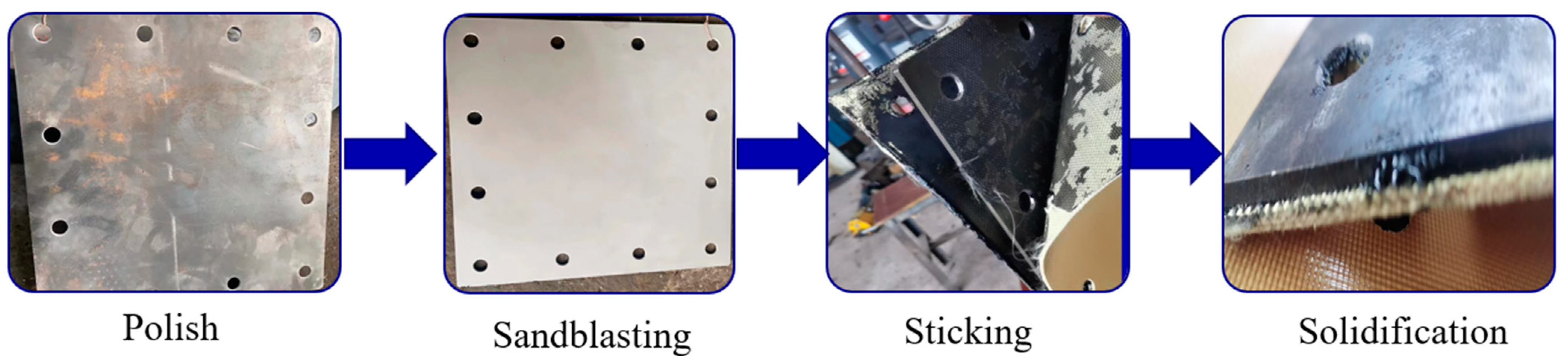 Sustainability 15 04160 g002