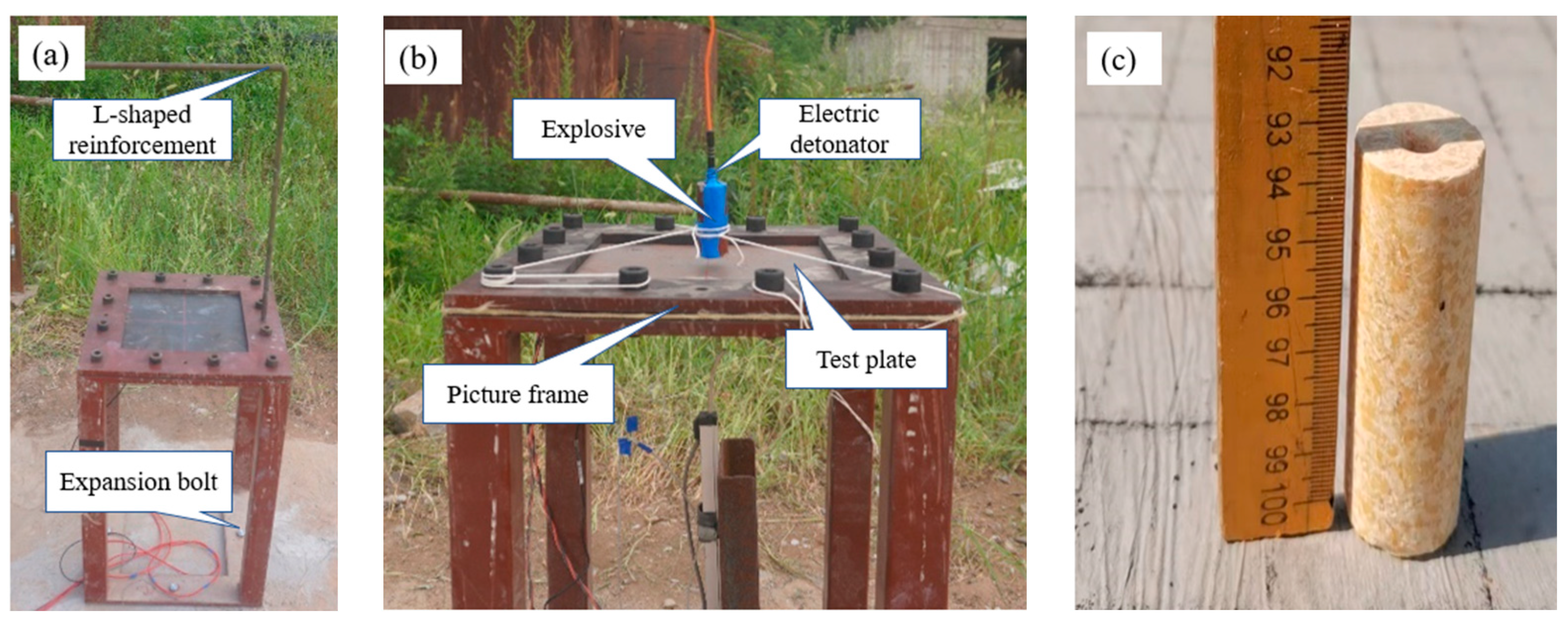 Sustainability 15 04160 g003