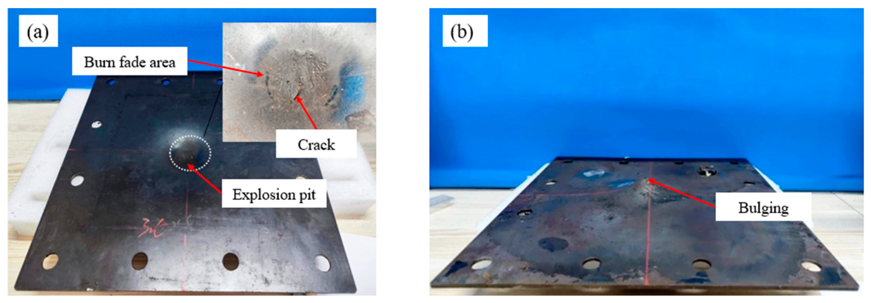 Sustainability 15 04160 g005