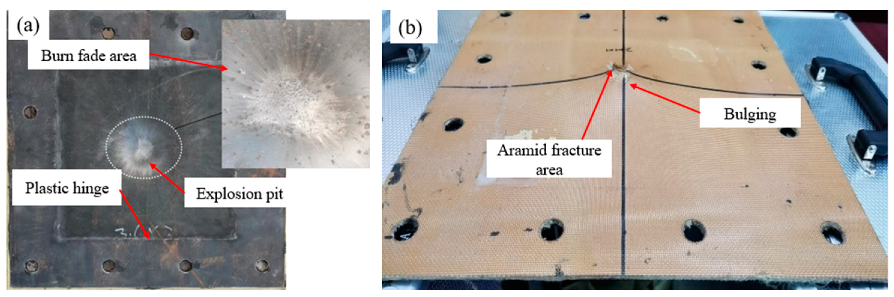 Sustainability 15 04160 g007