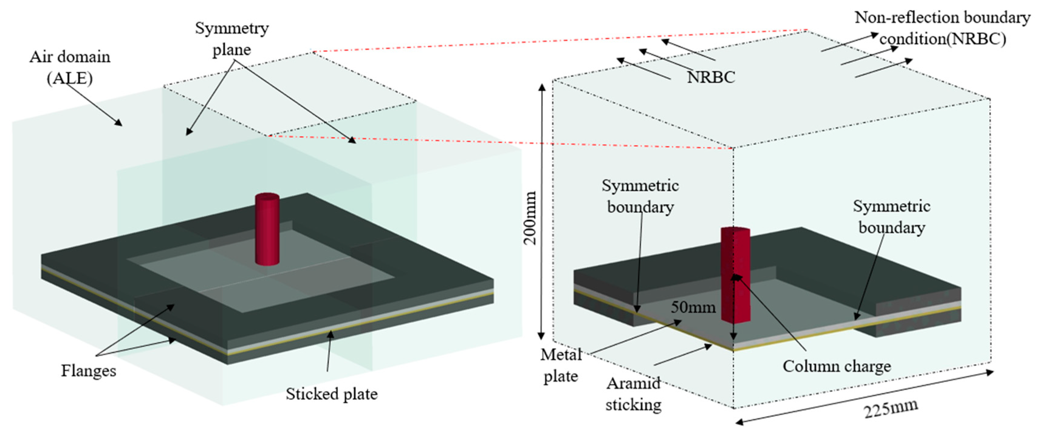 Sustainability 15 04160 g012