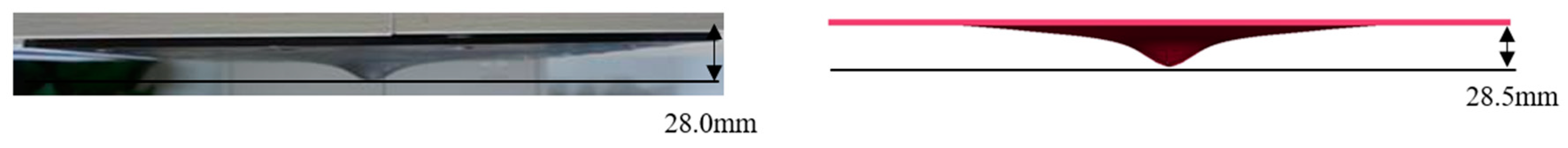 Sustainability 15 04160 g013