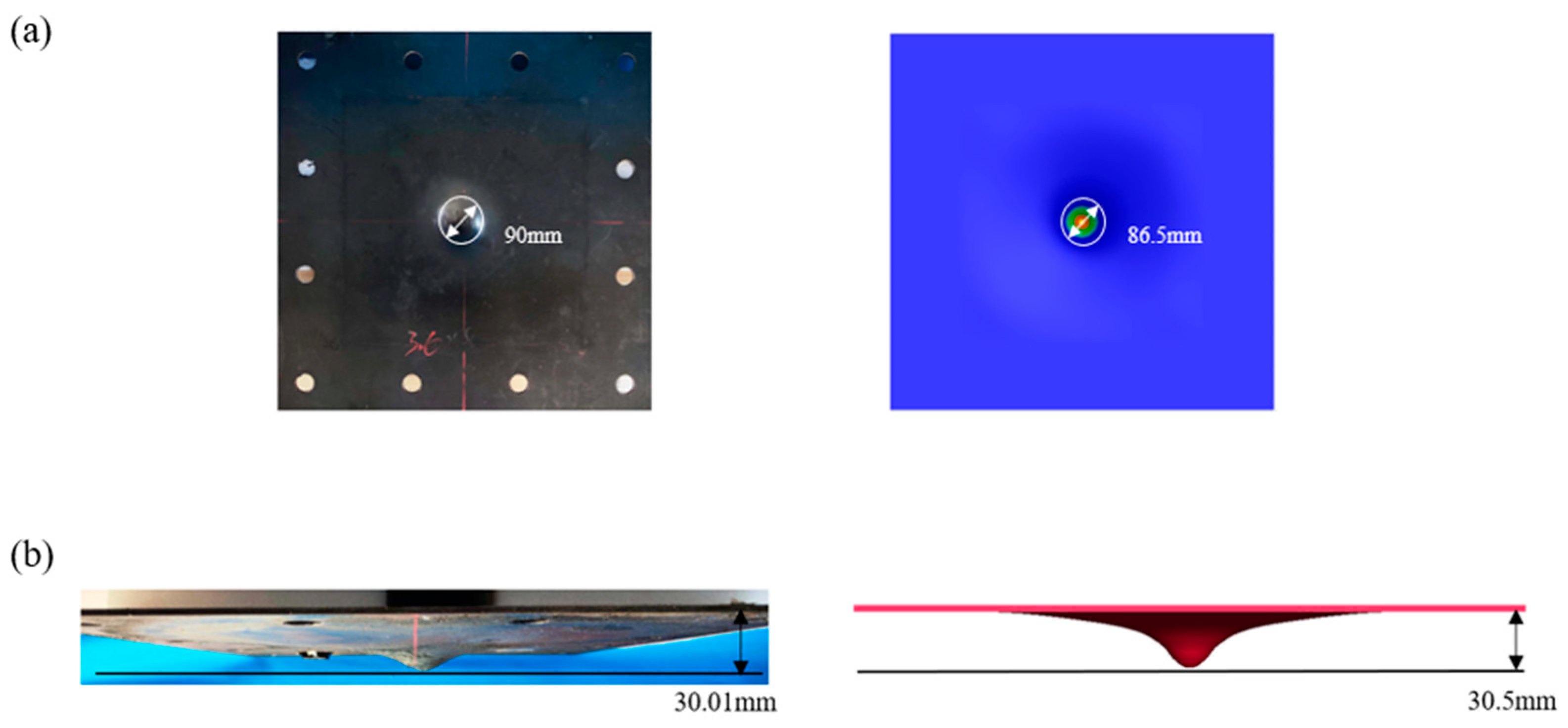 Sustainability 15 04160 g014