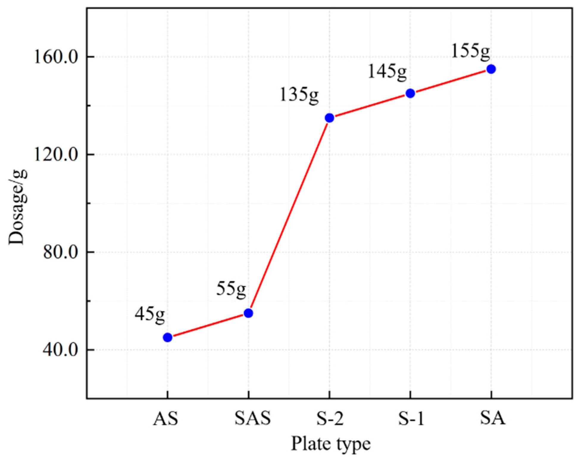 Sustainability 15 04160 g018