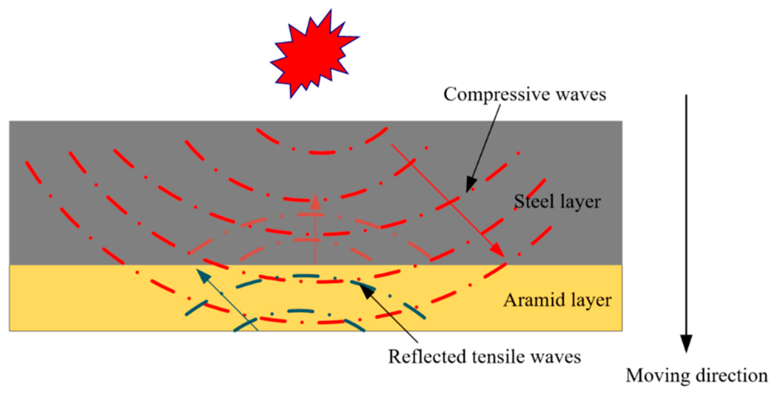 Sustainability 15 04160 g019