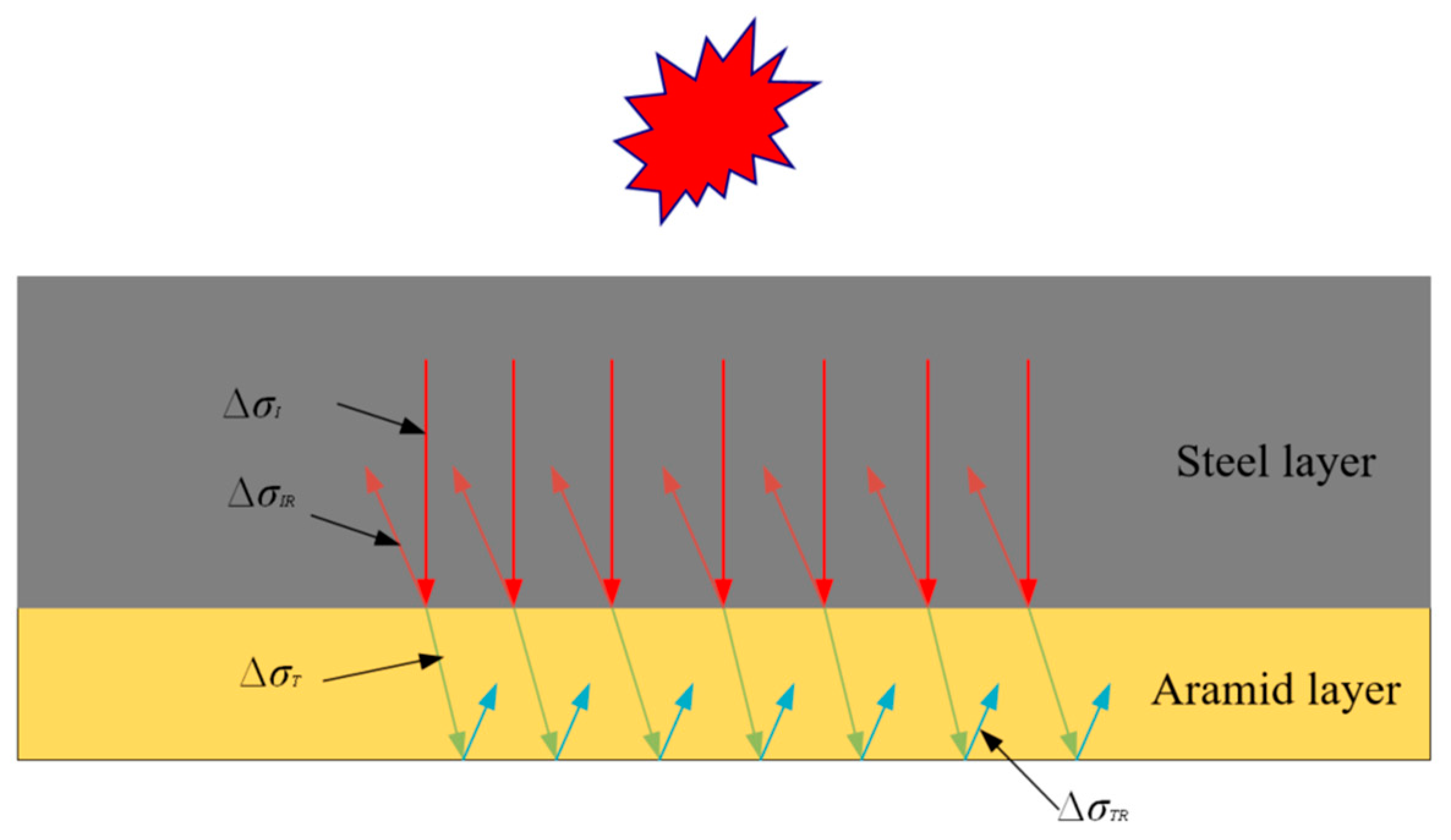Sustainability 15 04160 g020