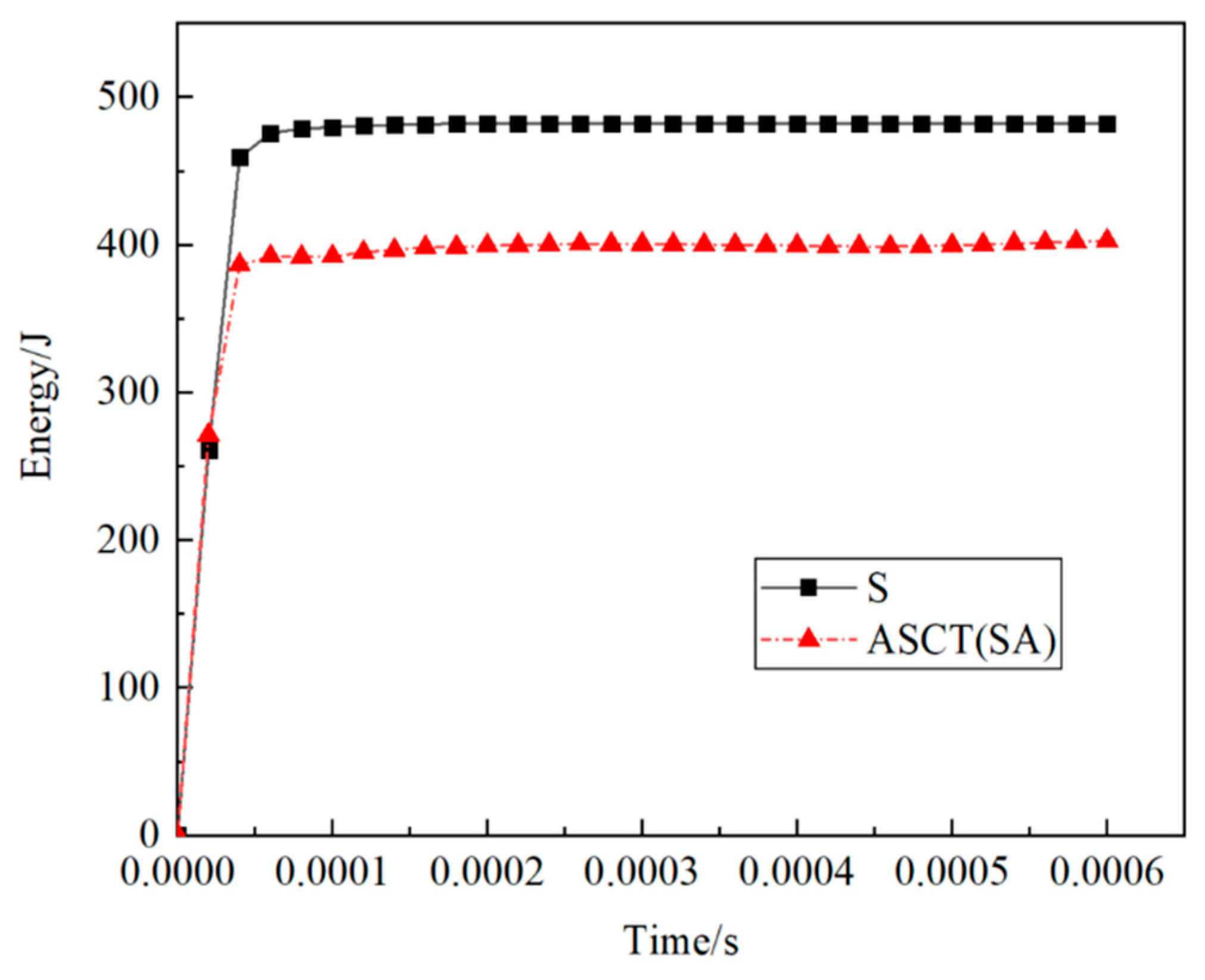 Sustainability 15 04160 g021
