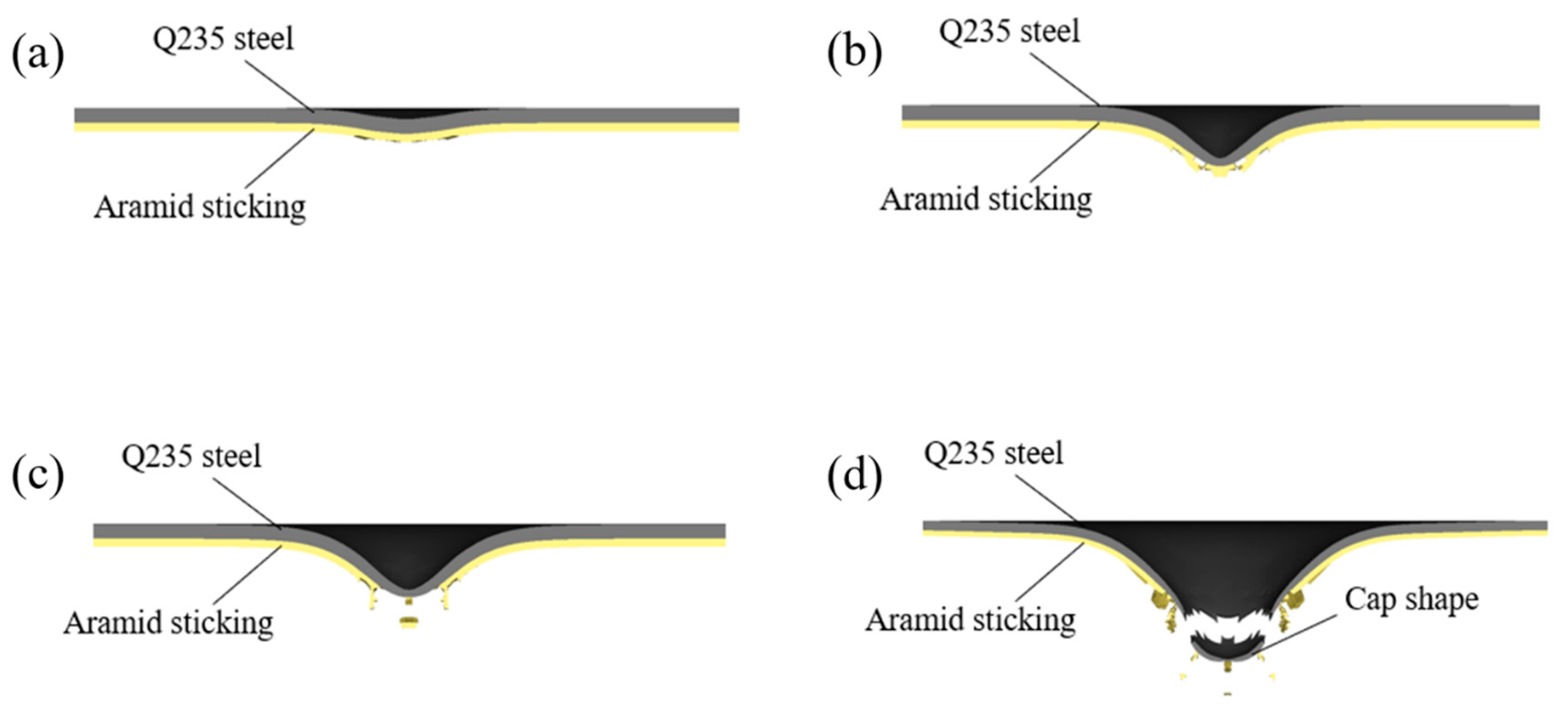 Sustainability 15 04160 g023