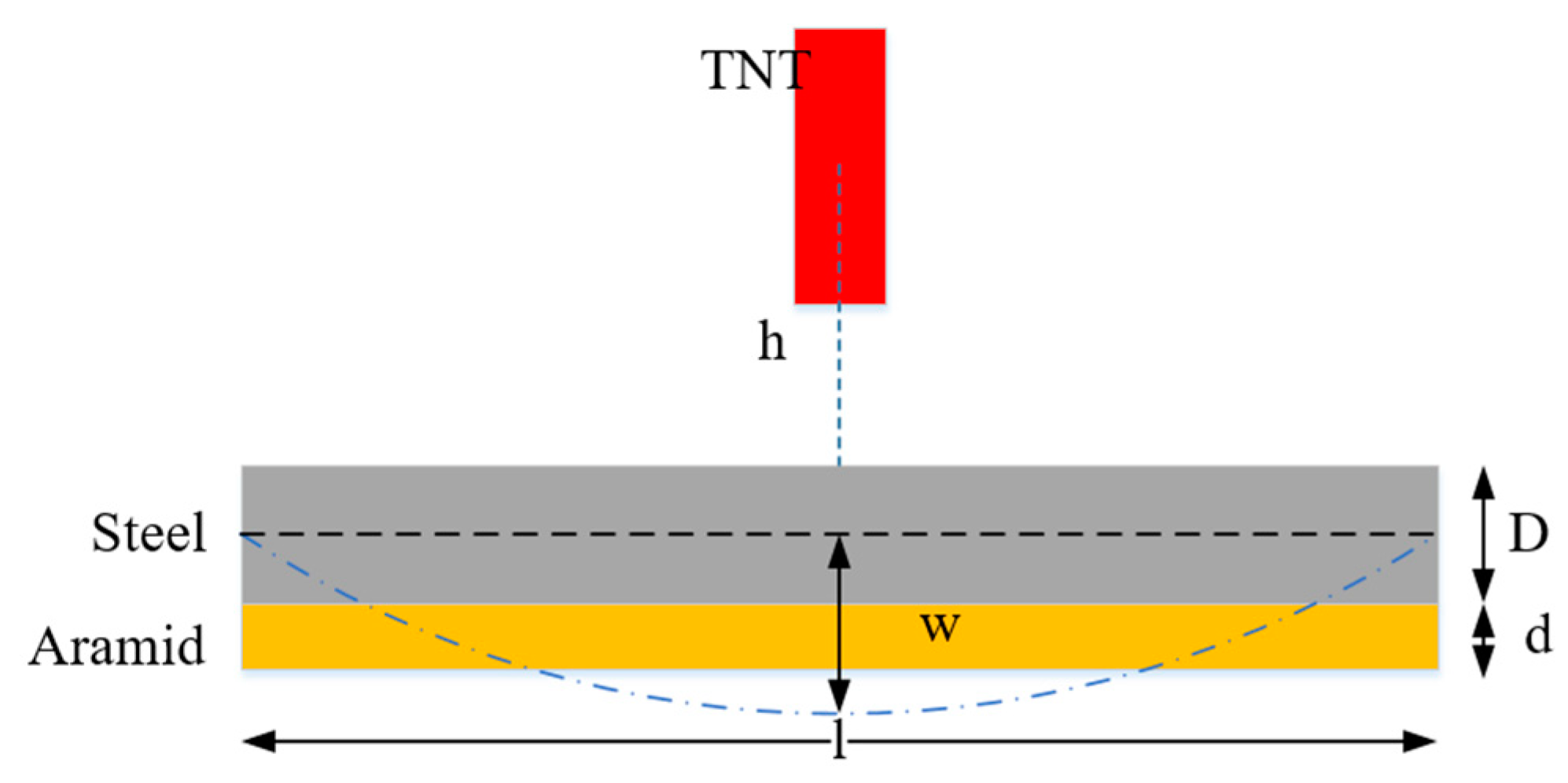 Sustainability 15 04160 g024