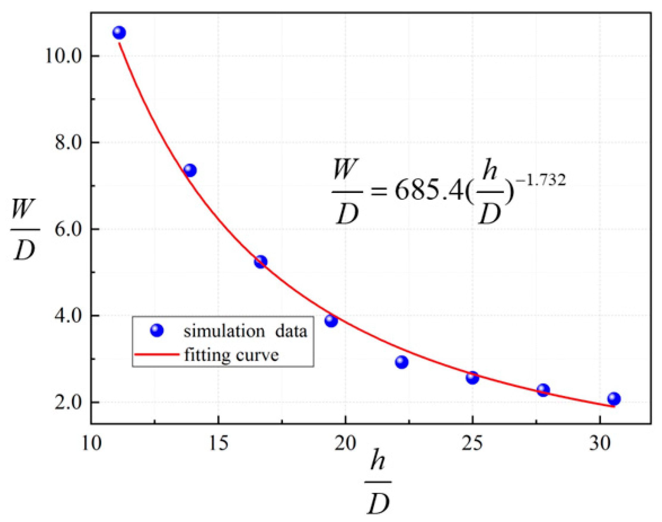 Sustainability 15 04160 g025