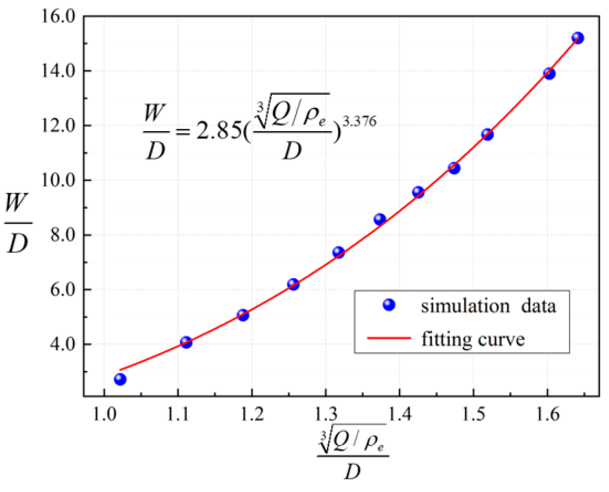 Sustainability 15 04160 g026
