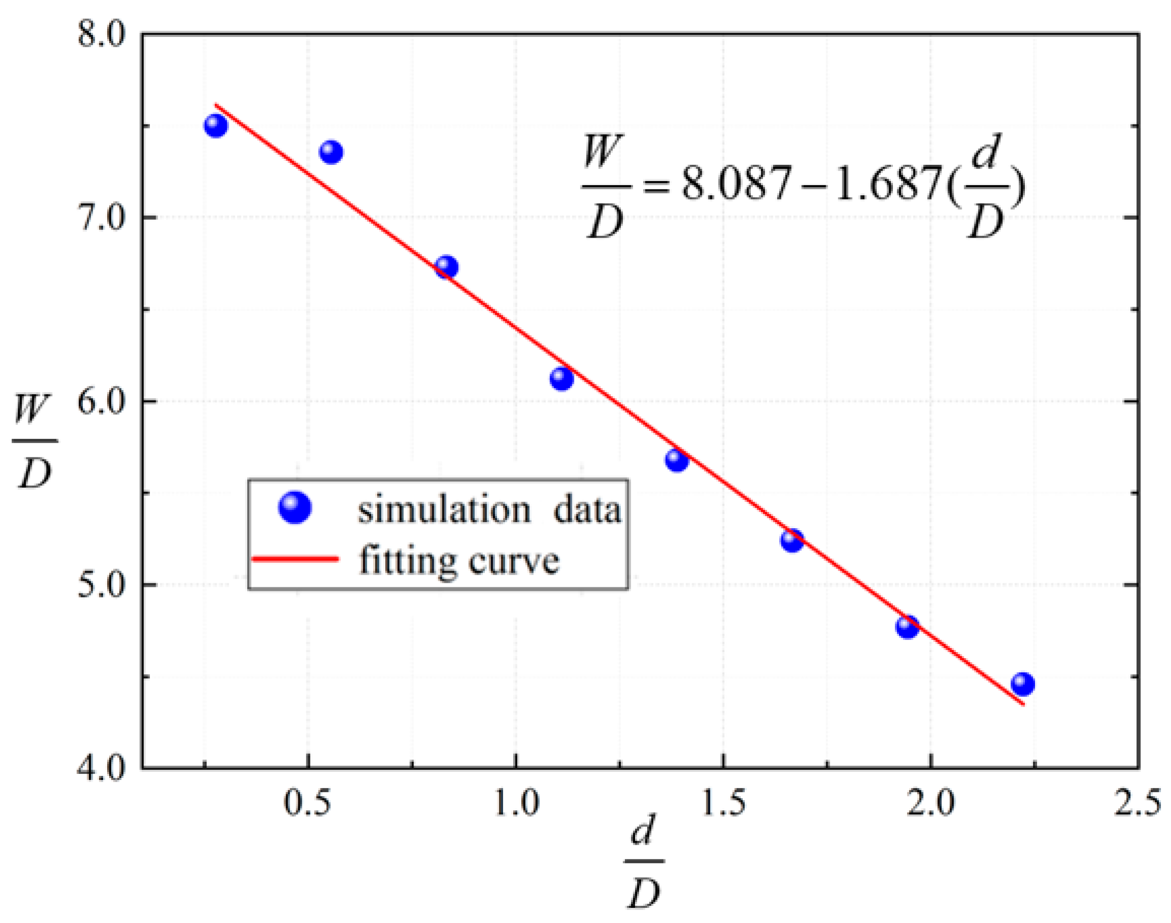 Sustainability 15 04160 g027