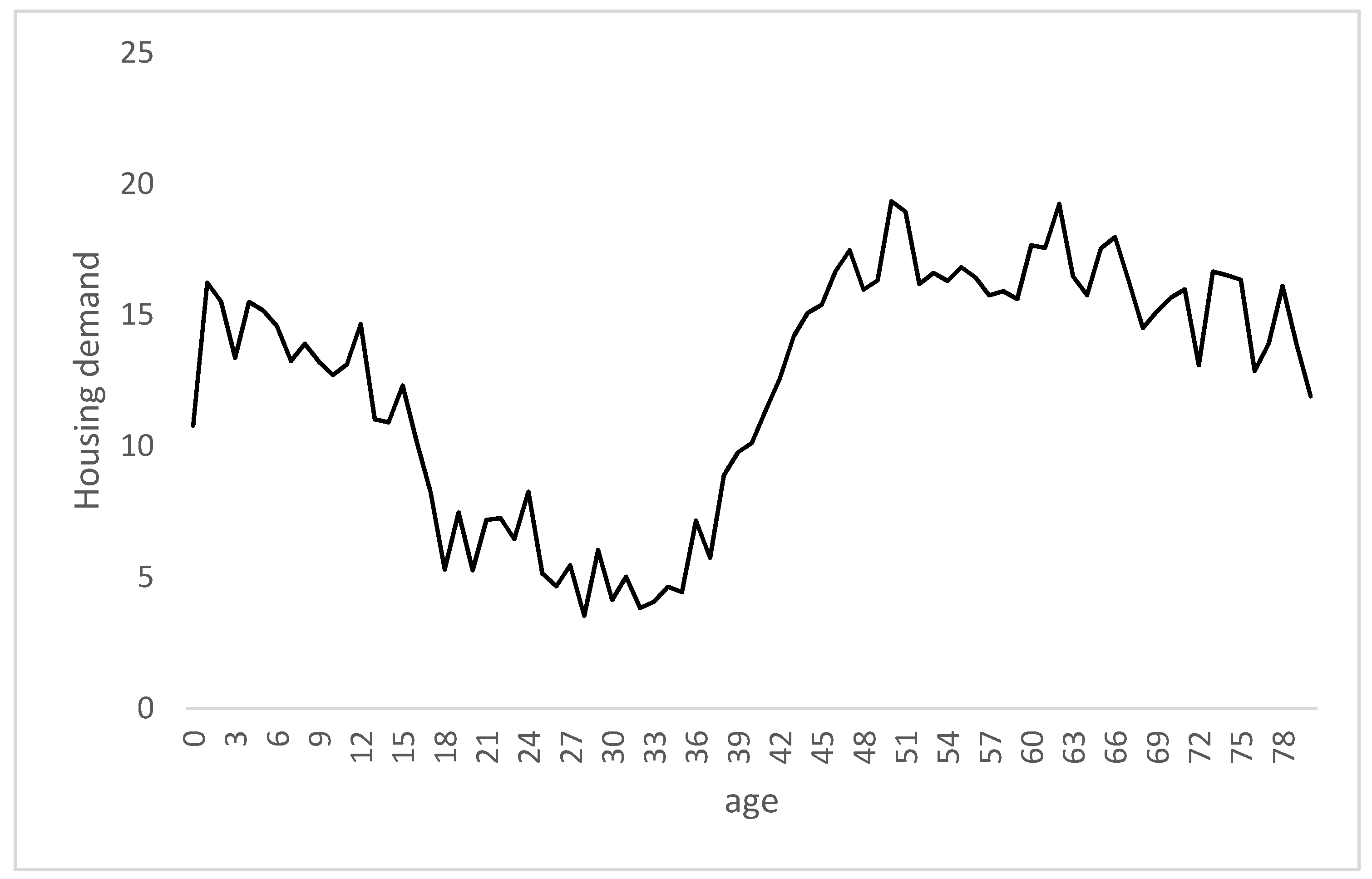 Sustainability 15 04161 g001